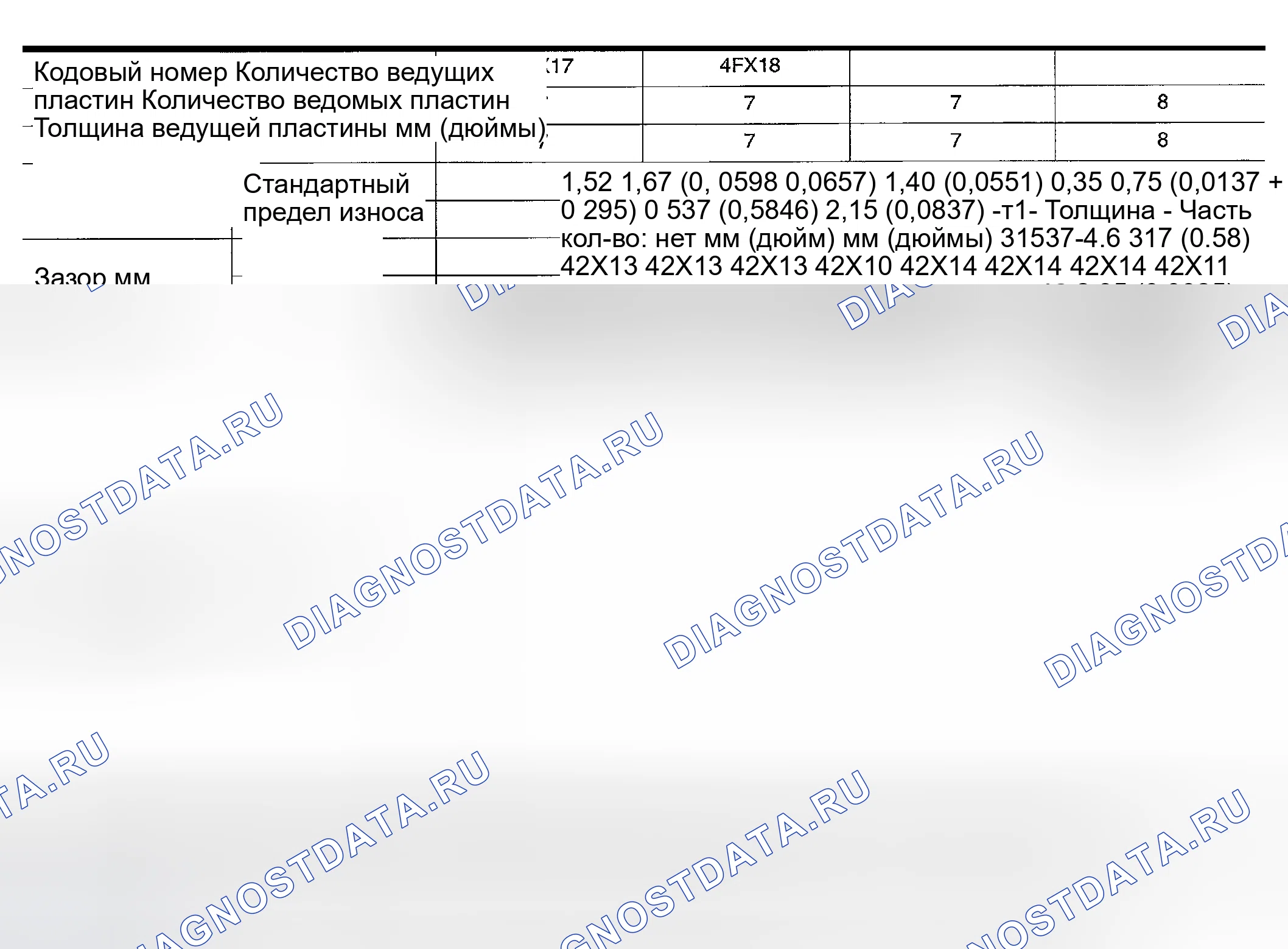 Рис. 457: СЦЕПЛЕНИЕ ПЕРЕДНЕГО ХОДА. Honda Odyssey (North America) I