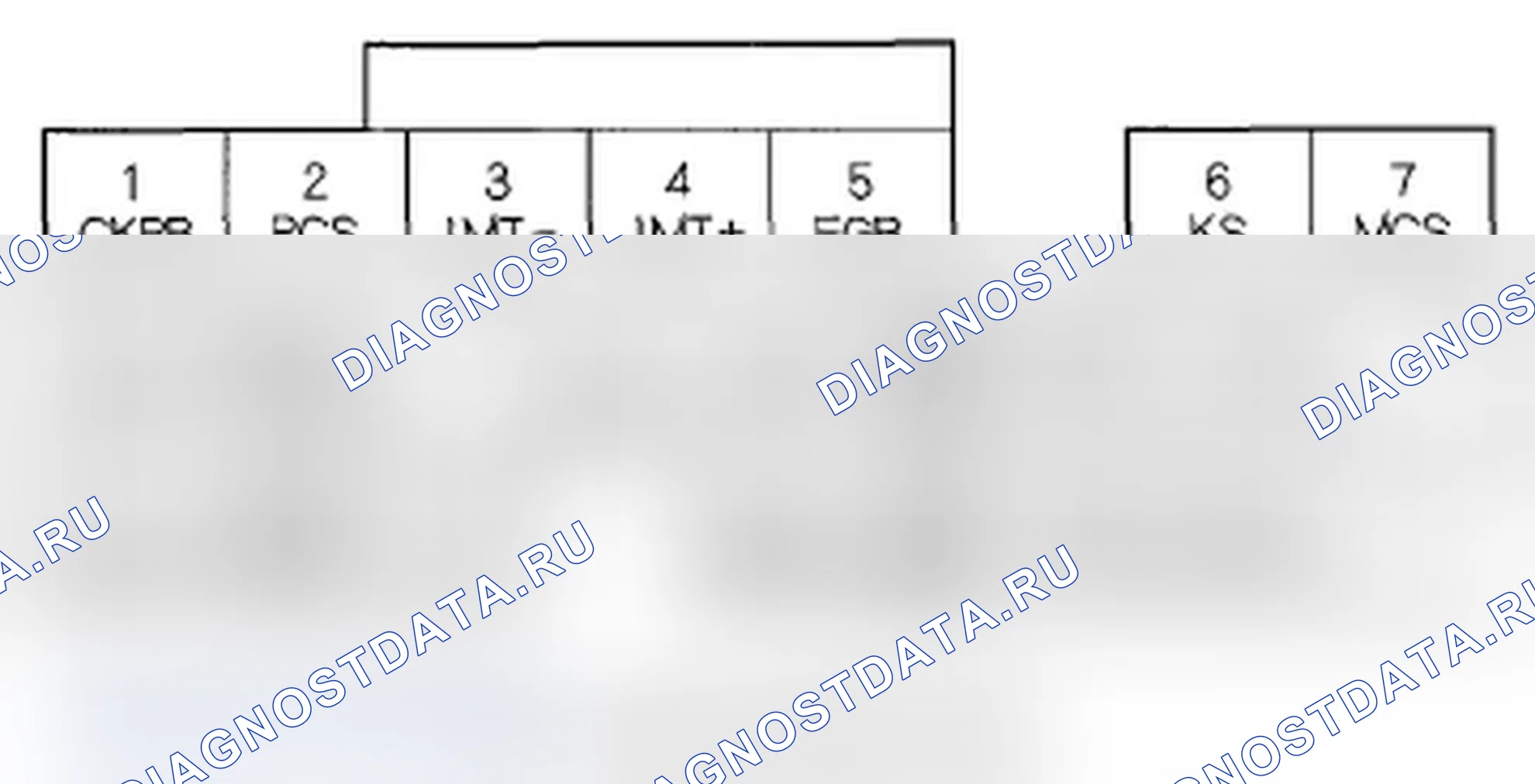 Рис. 17: Входы и выходы ИКМ разъема B (24P). Acura RL II