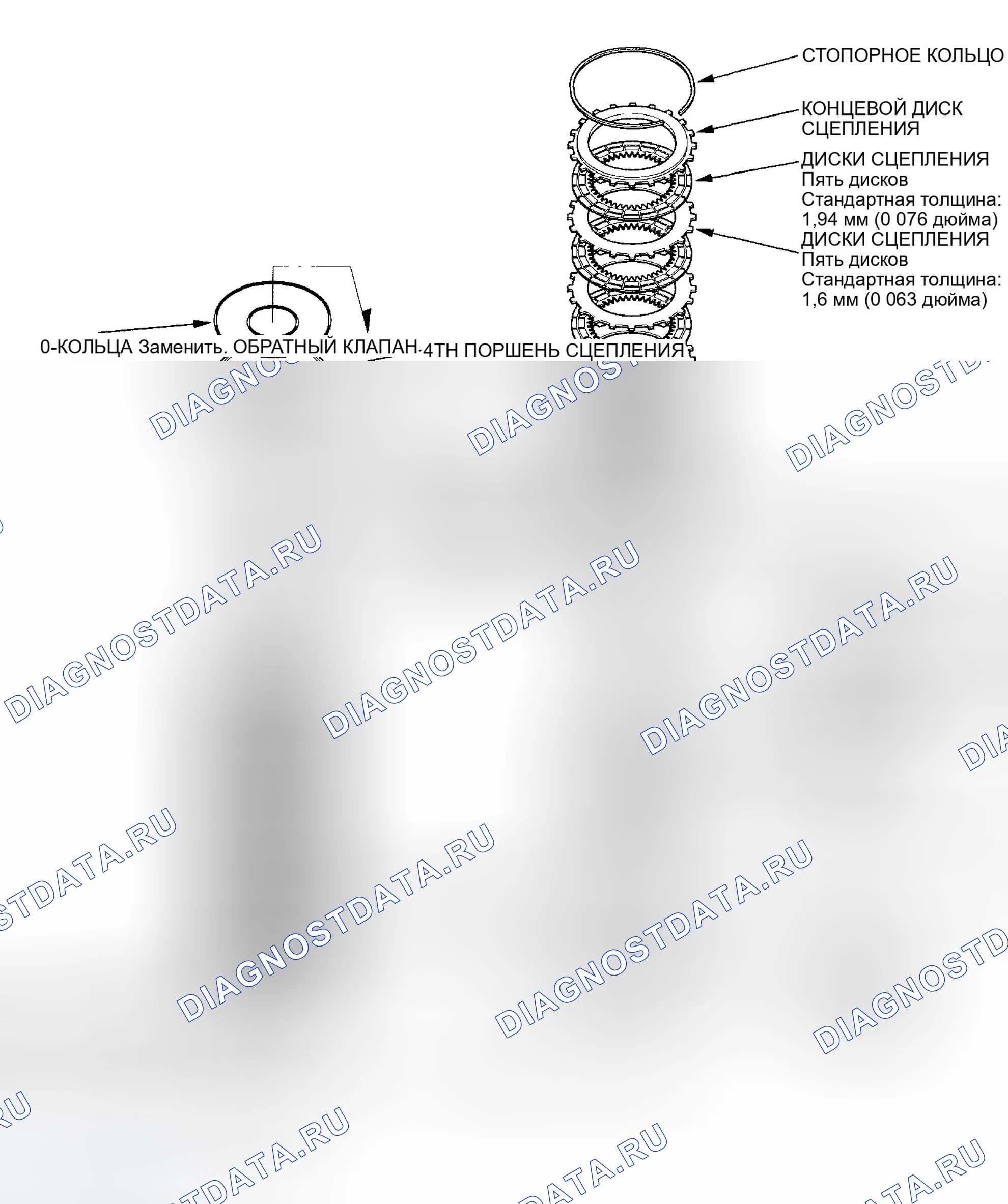 Рис. 255: Сцепление 4 / 5. Honda Odyssey III
