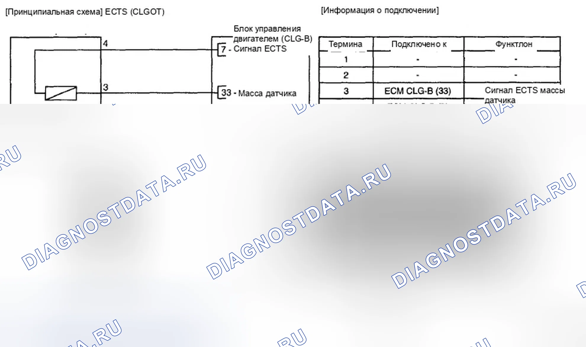 Рис. 25: Принципиальная схема. Hyundai Genesis I