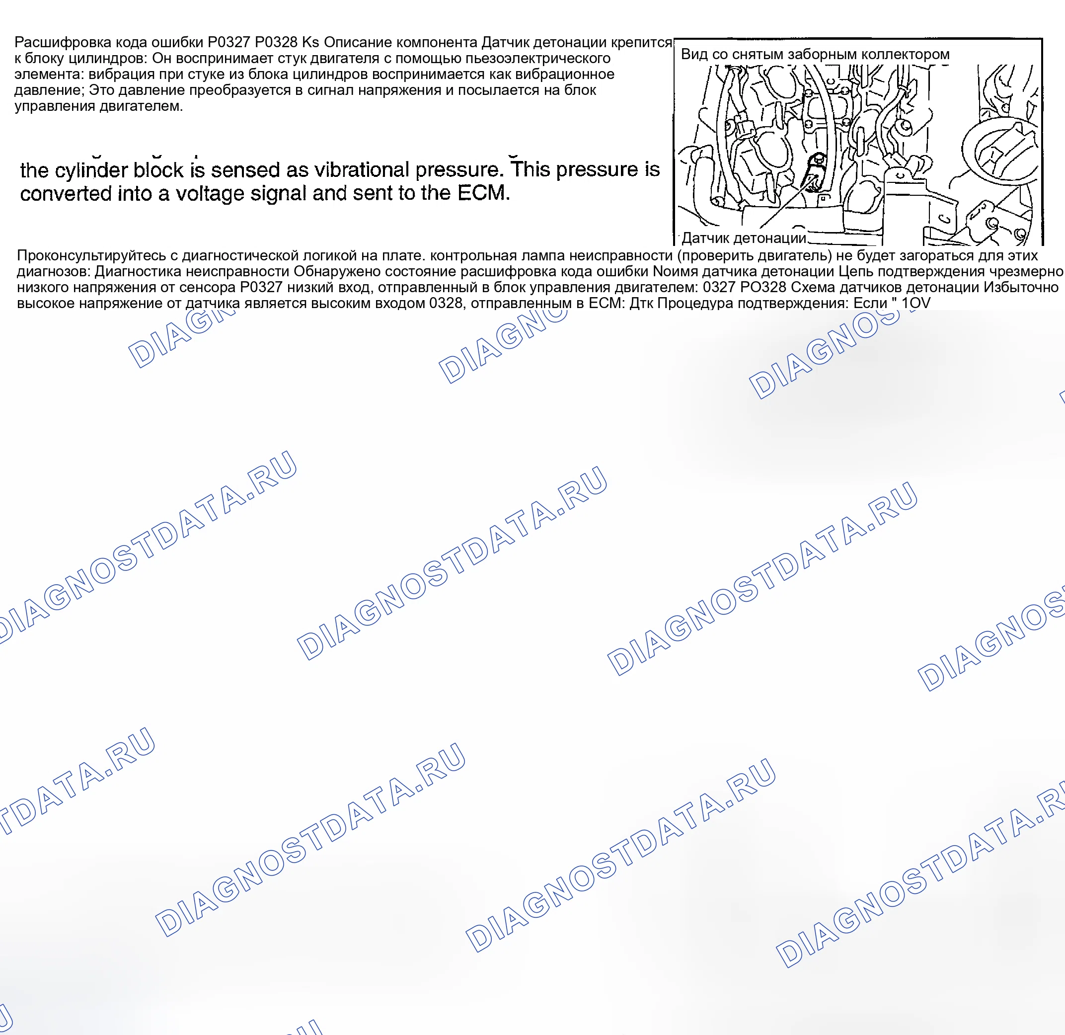 Рис. 506: расшифровка кода ошибки P0327: ЦЕПЬ ДАТЧИКА ДЕТОНАЦИИ НИЗКОГО УРОВНЯ НА ВХОДЕ ИЛИ DCC xтагх1: Цепь датчика детонации высокого уровня на входе P0328. Nissan 350Z I