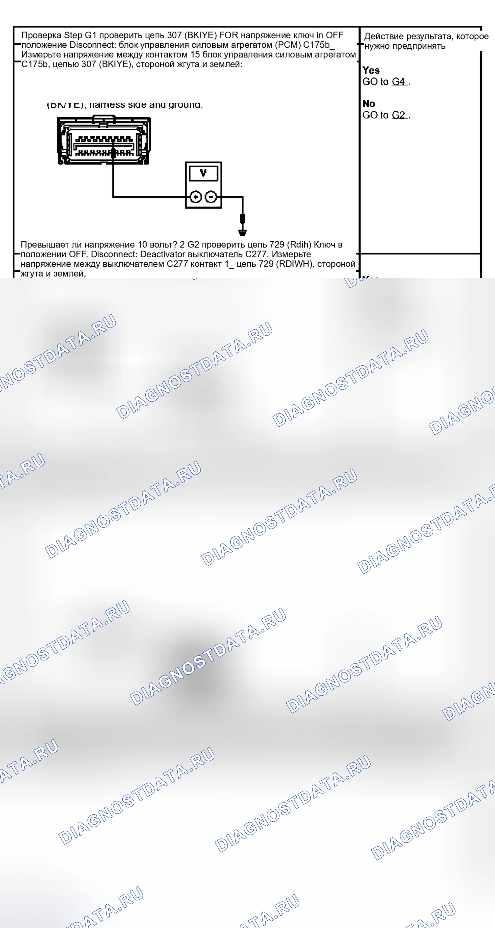 Рис. 19: диагностический тест G: FLASH CODE 3-DEACTIVATOR выключатель цепь отказ. Ford Expedition II
