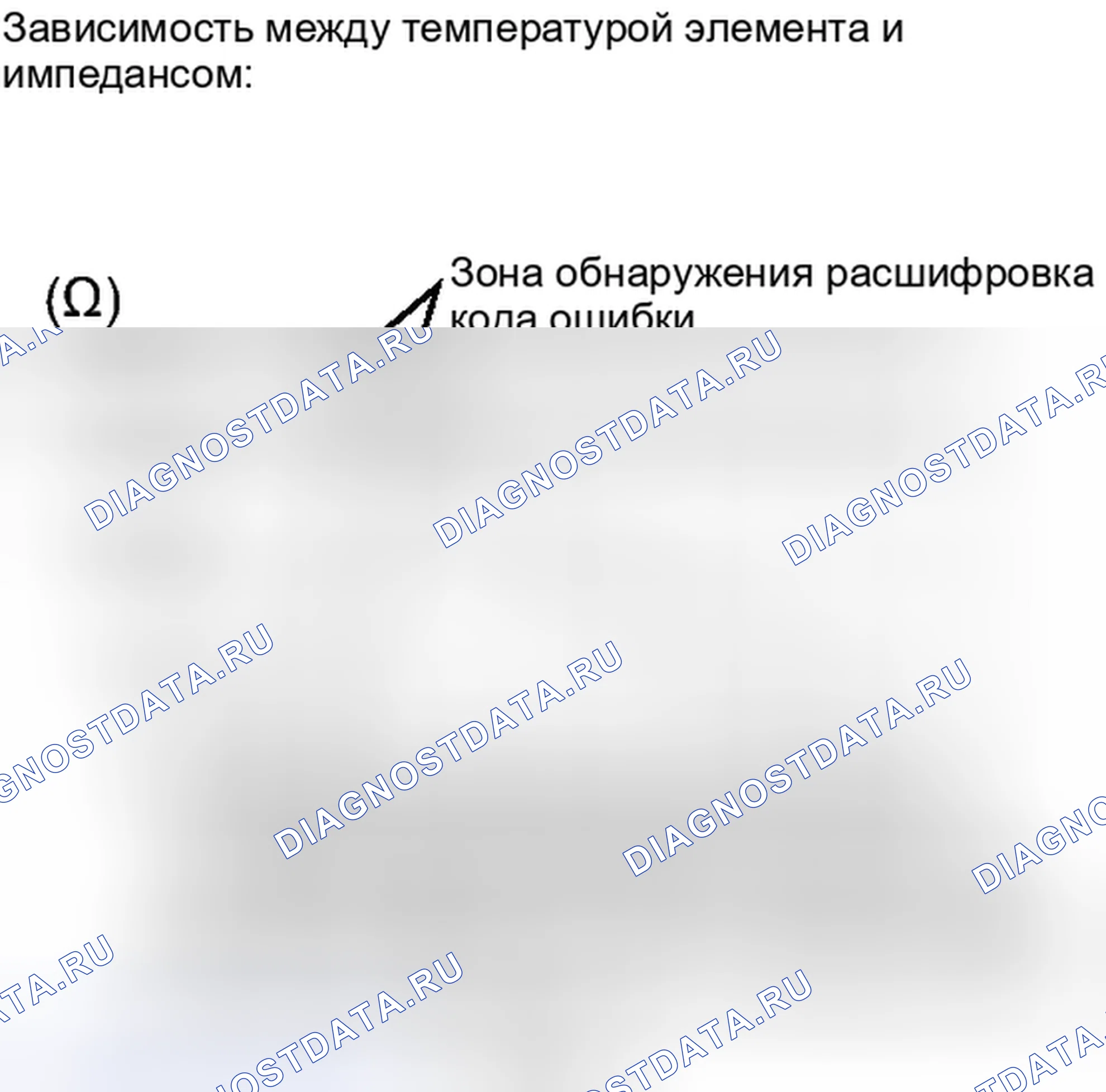 Рис. 261. Toyota Matrix E140