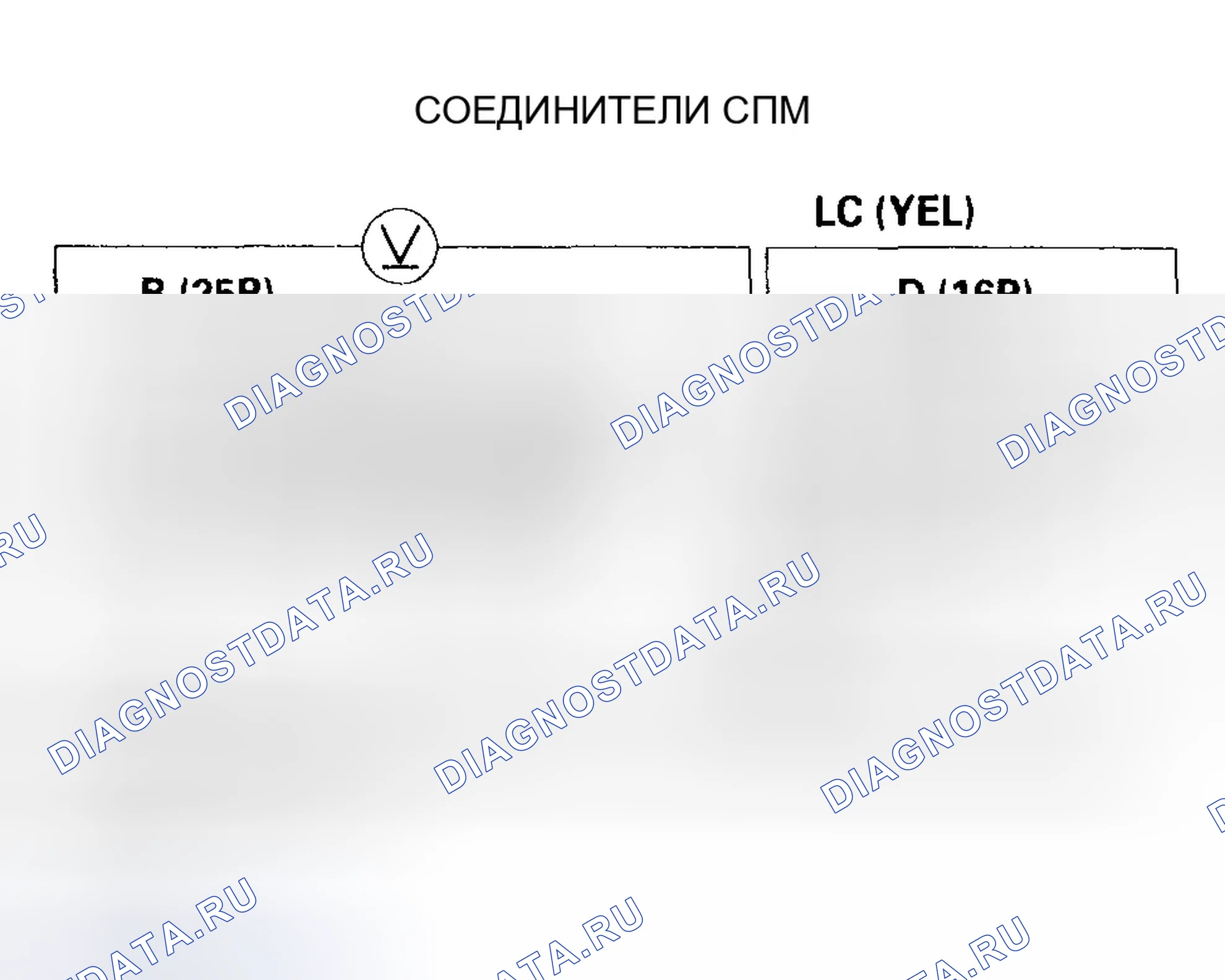Рис. 159: расшифровка кода ошибки P0743: Проблема в цепи электромагнитного клапана сцепления гидротрансформатора. Honda Pilot I