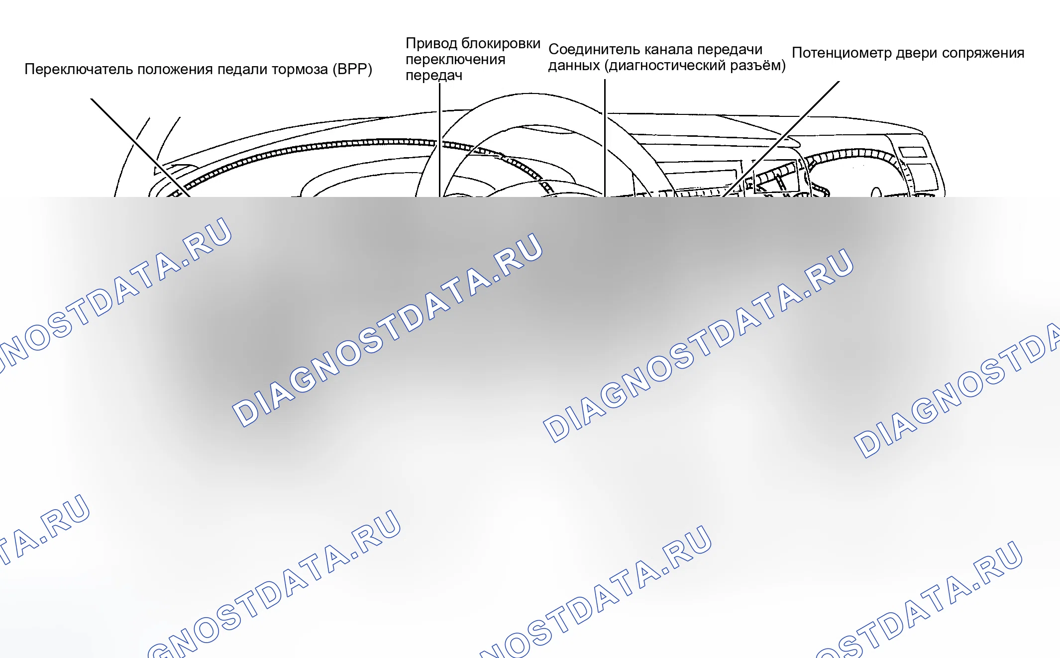 Рис. 3. Ford Excursion I