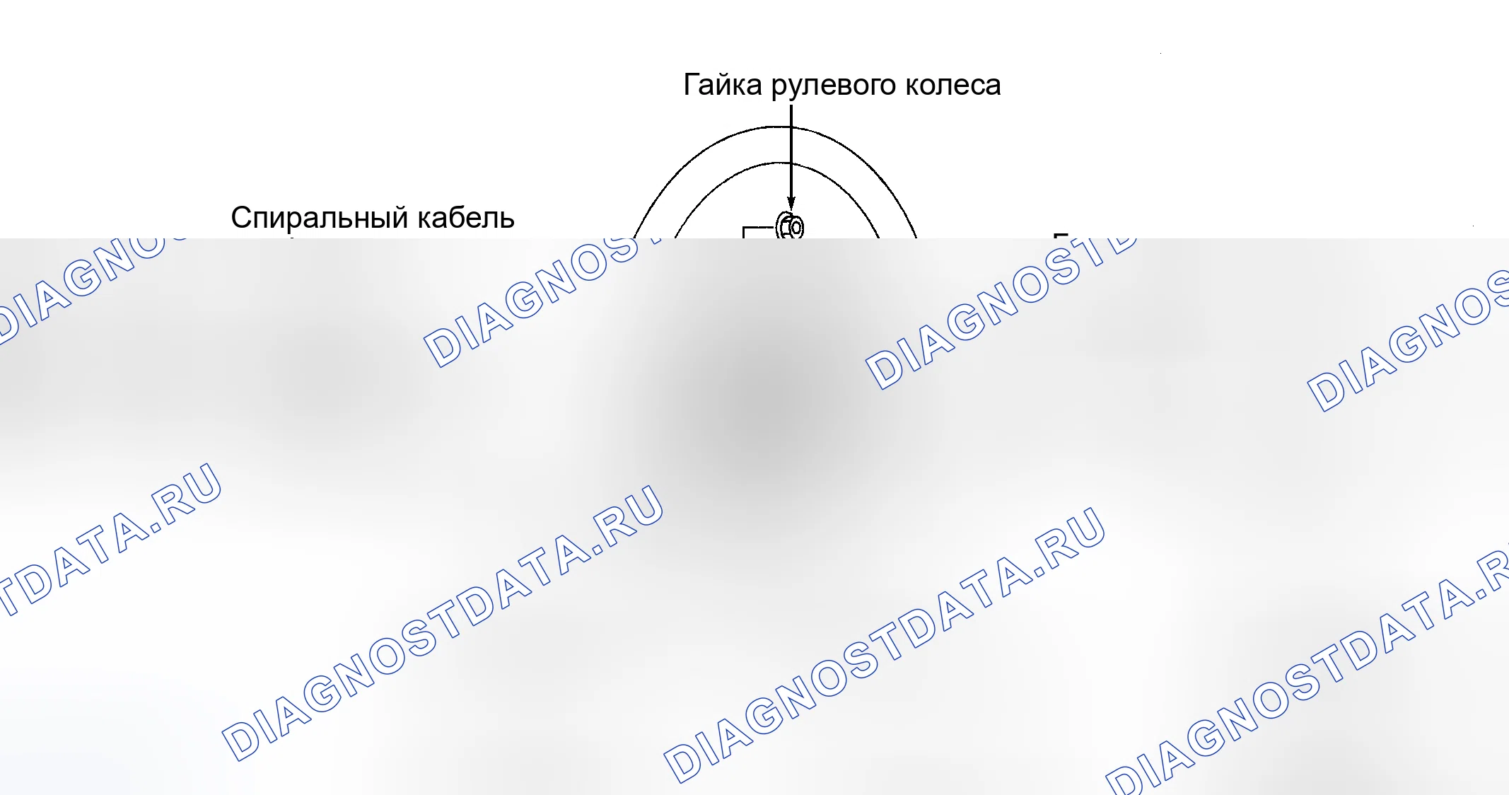 Рис. 5. Honda Insight I