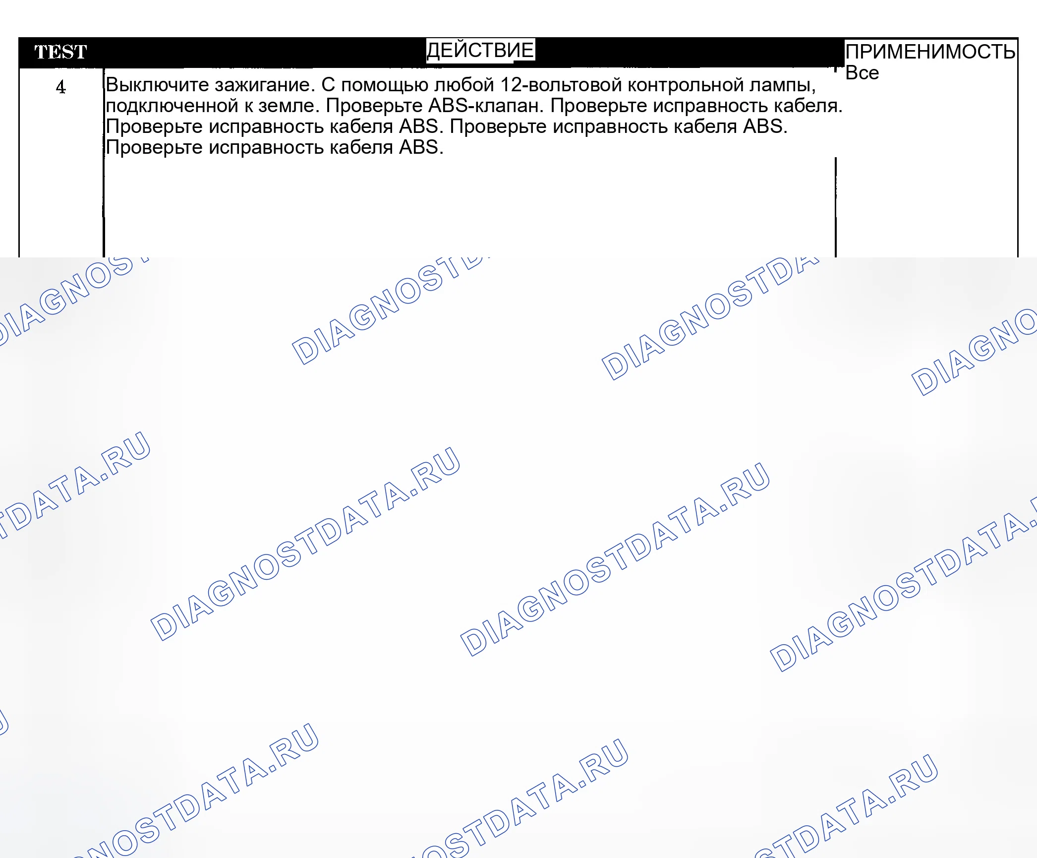 Рис. 28. Dodge Grand Caravan IV