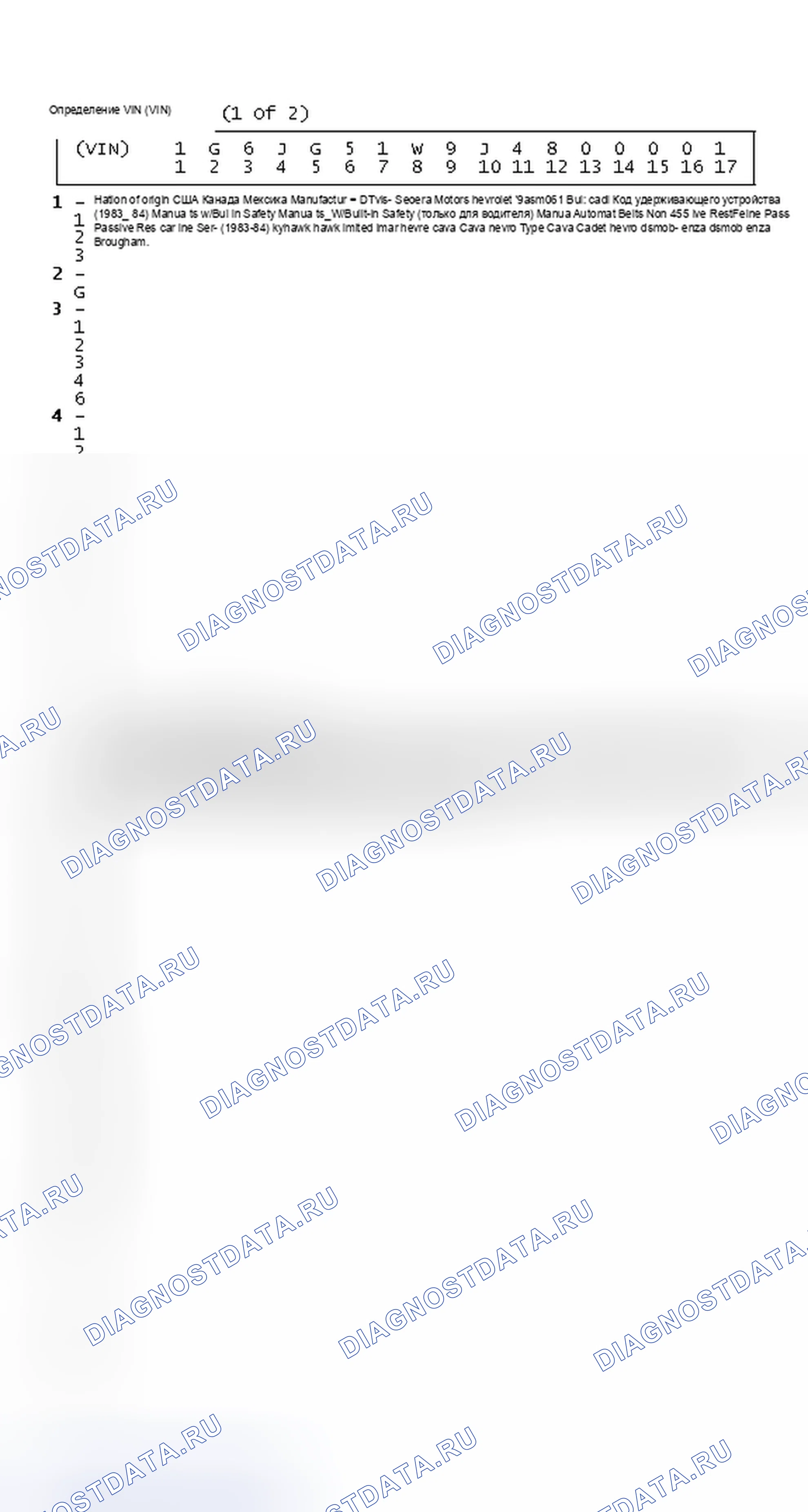 Рис. 1: Определение VIN (1 из 2). Pontiac Sunbird II