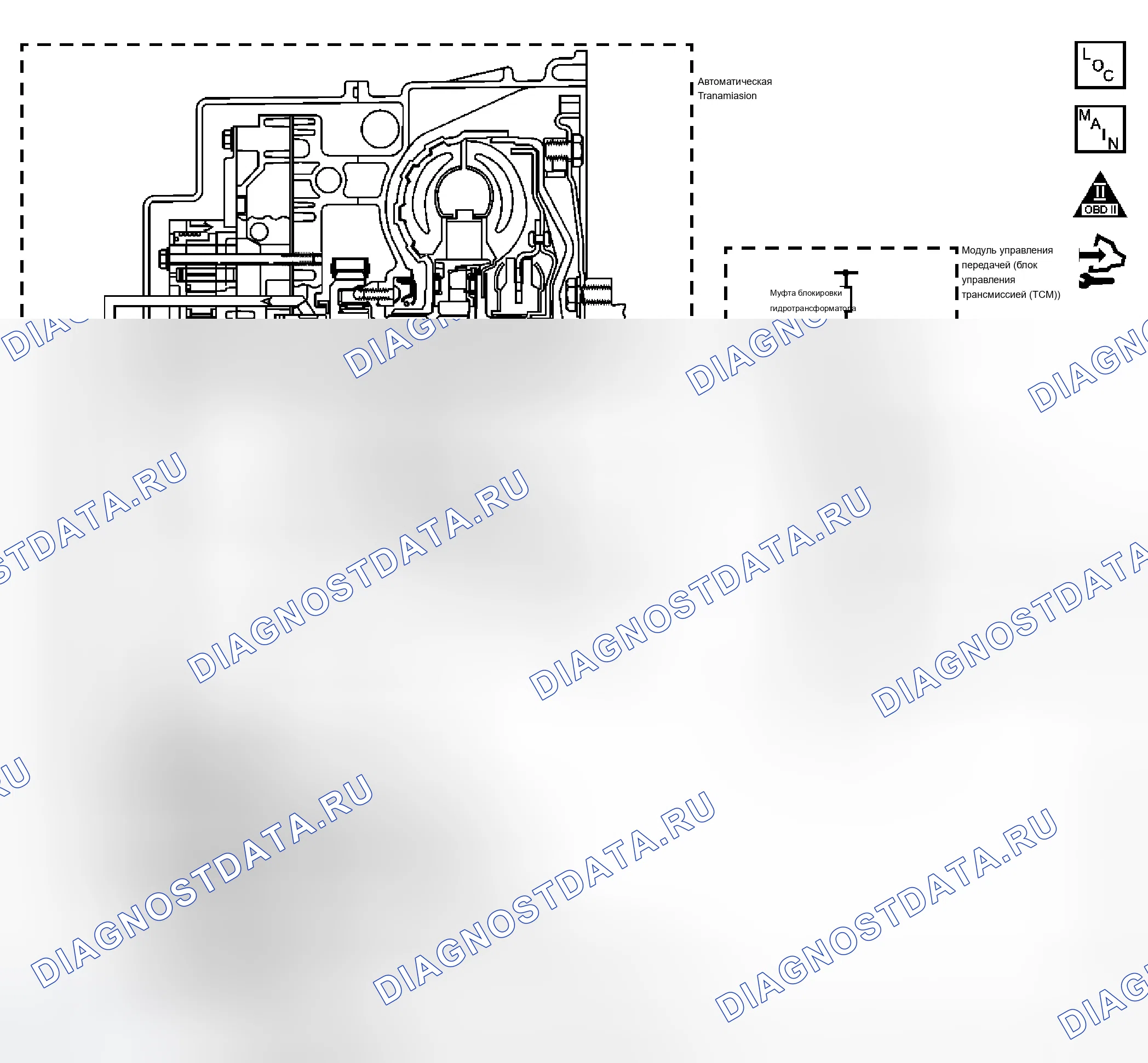 Рис. 133: расшифровка кода ошибки P0742. Chevrolet Malibu VI рестайлинг