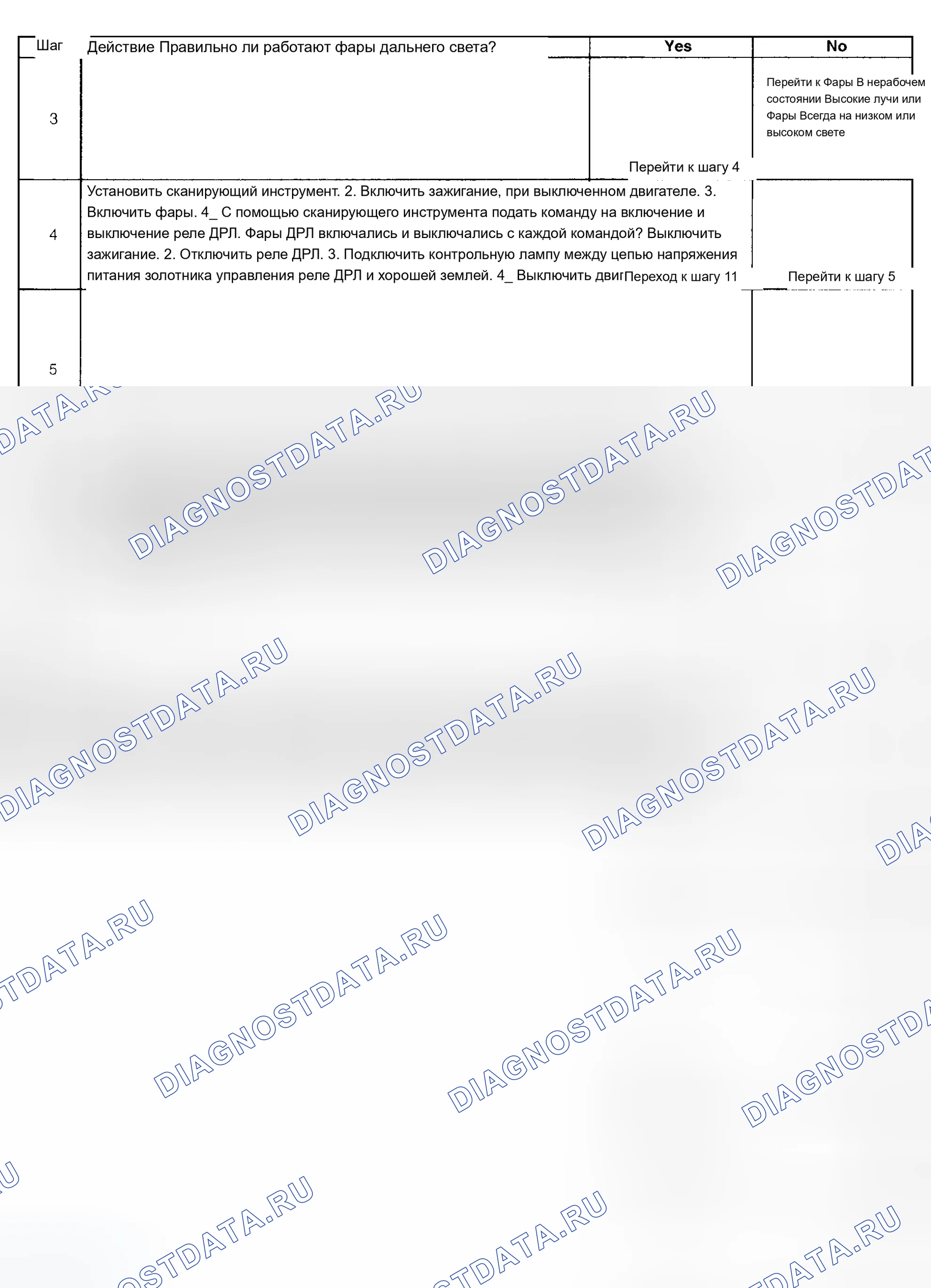 Рис. 116. Buick LeSabre VIII