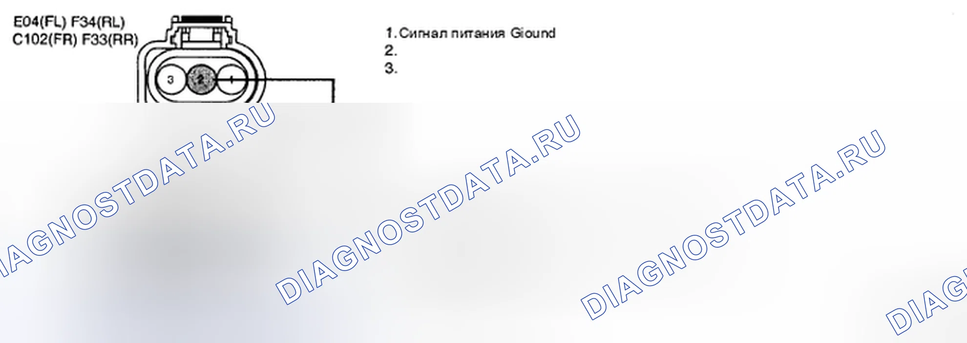 Рис. 32: ПРОВЕРКА СИГНАЛЬНОЙ ЦЕПИ. Hyundai Santa Fe II