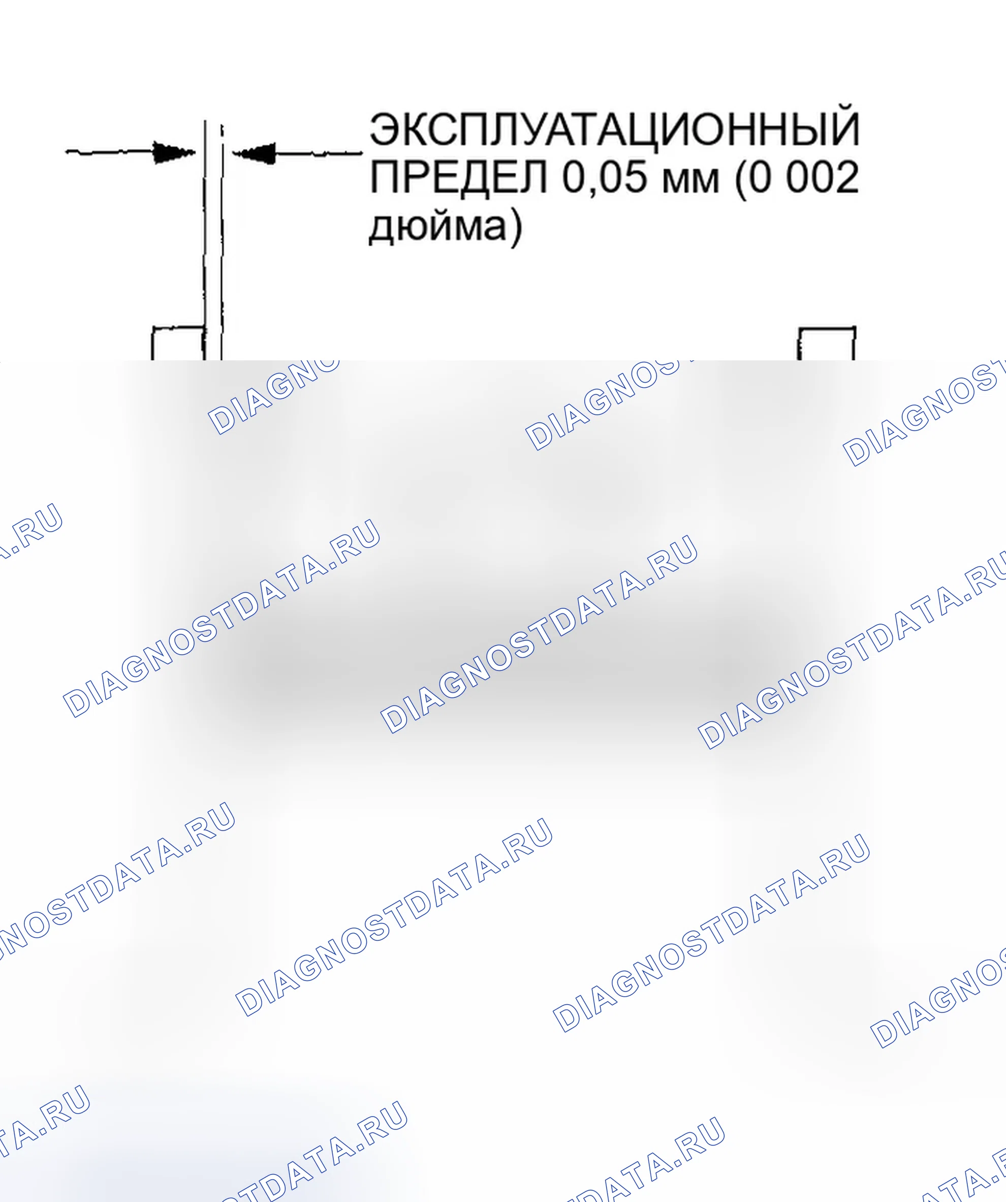 Рис. 223. Honda Accord VII