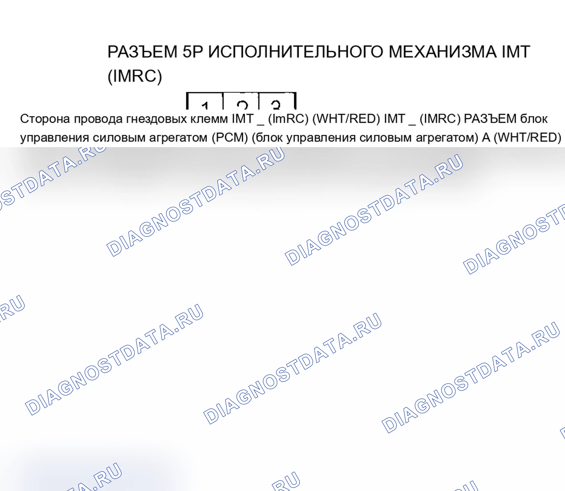 Рис. 303. Acura MDX I