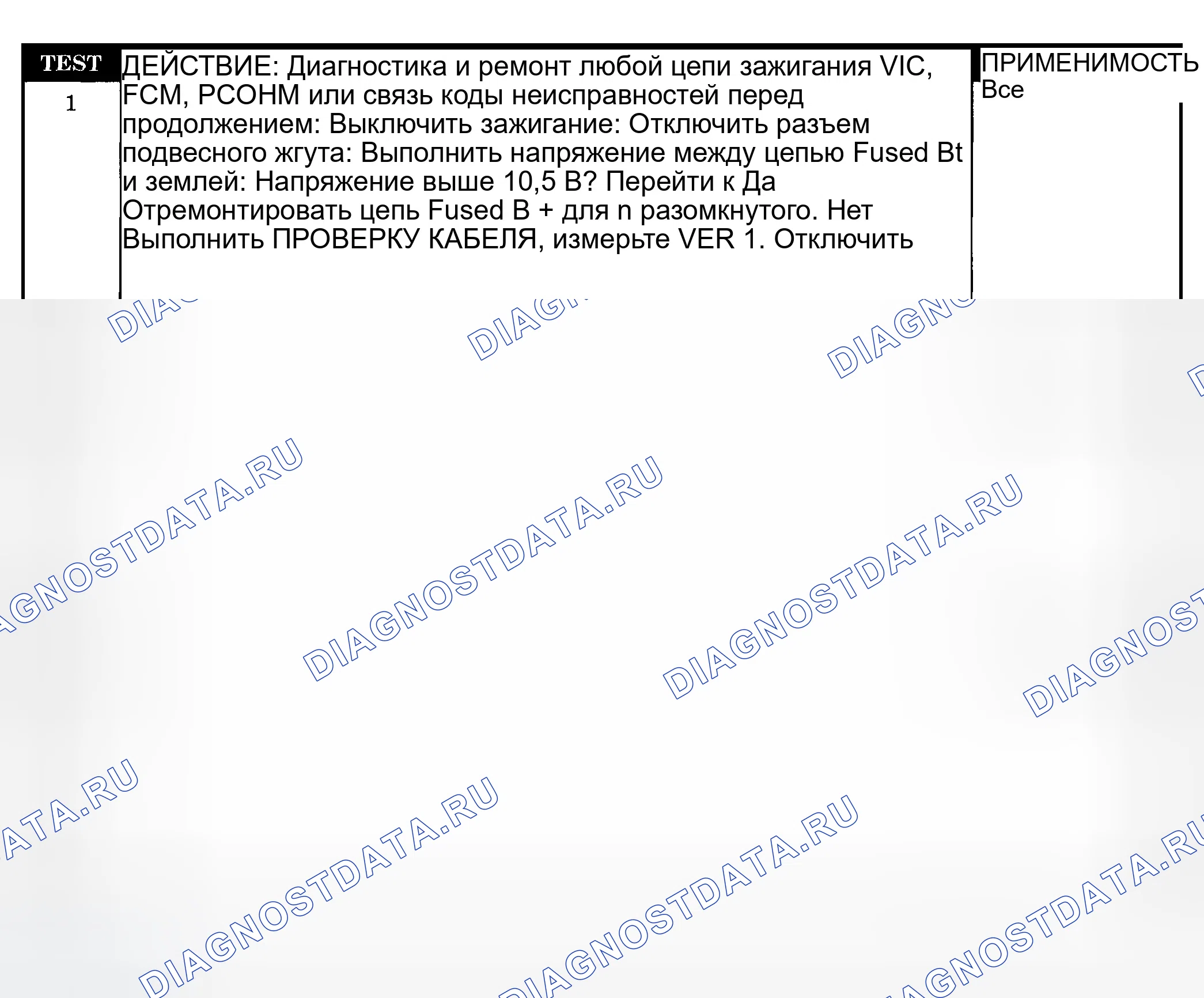 Рис. 239: Диагностическая процедура. Dodge Pickup R1500 
