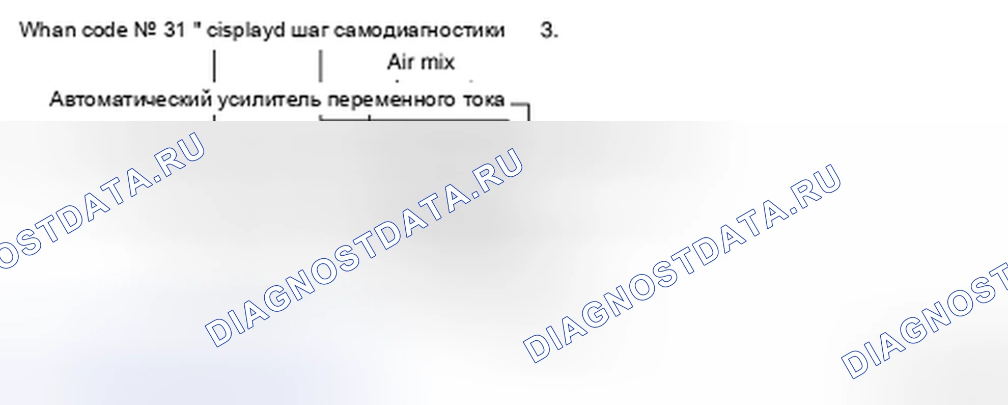 Рис. 5. Nissan Cube III