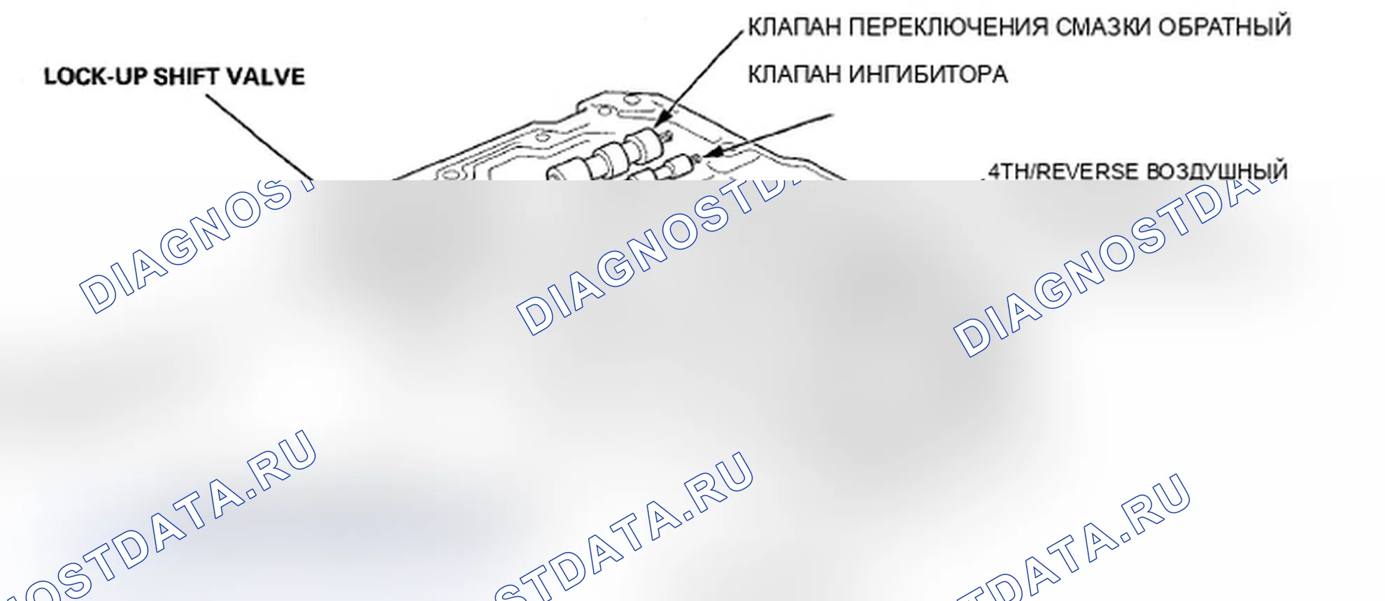 Рис. 42: Корпус основного клапана. Acura MDX II рестайлинг