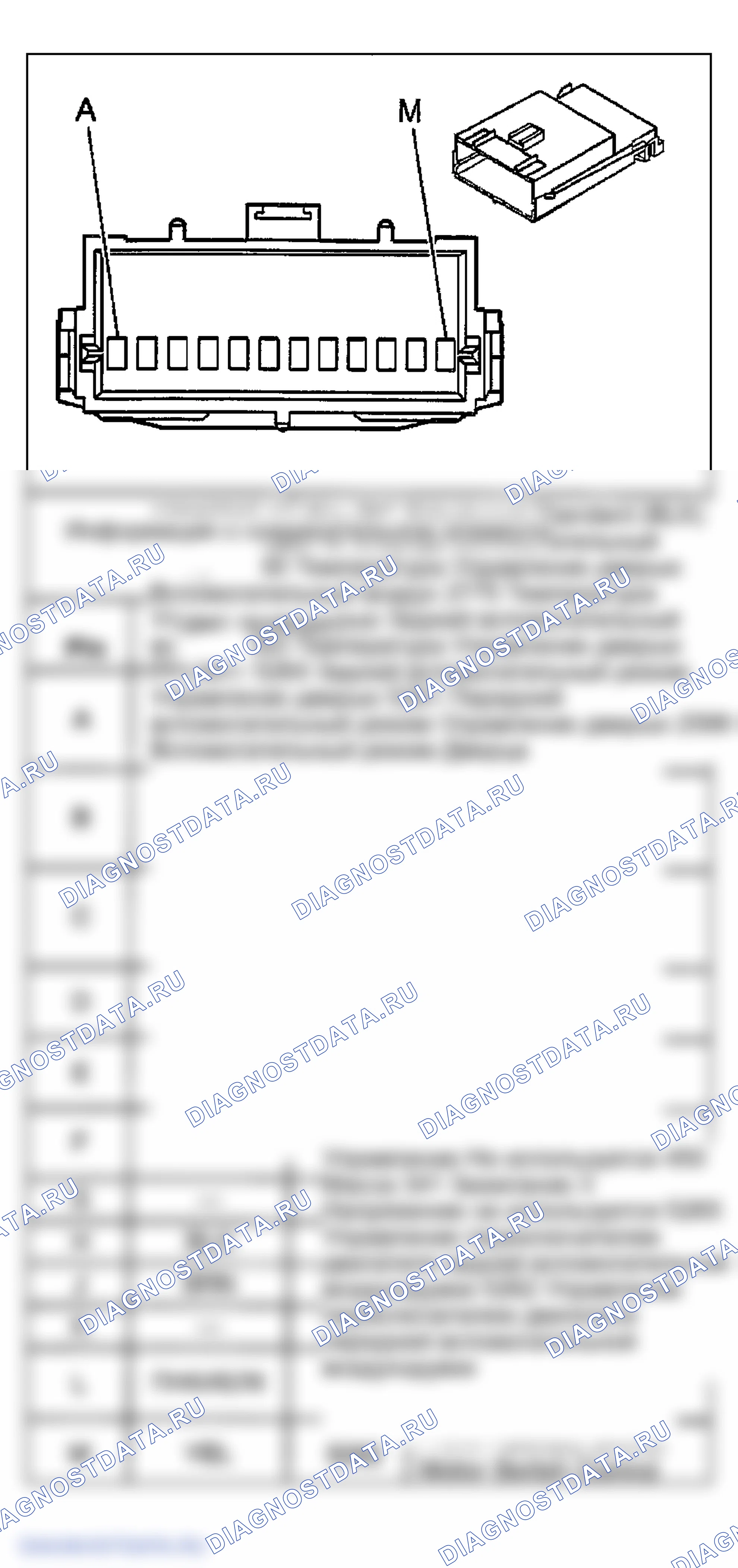 Рис. 209. GMC Savana H2500 