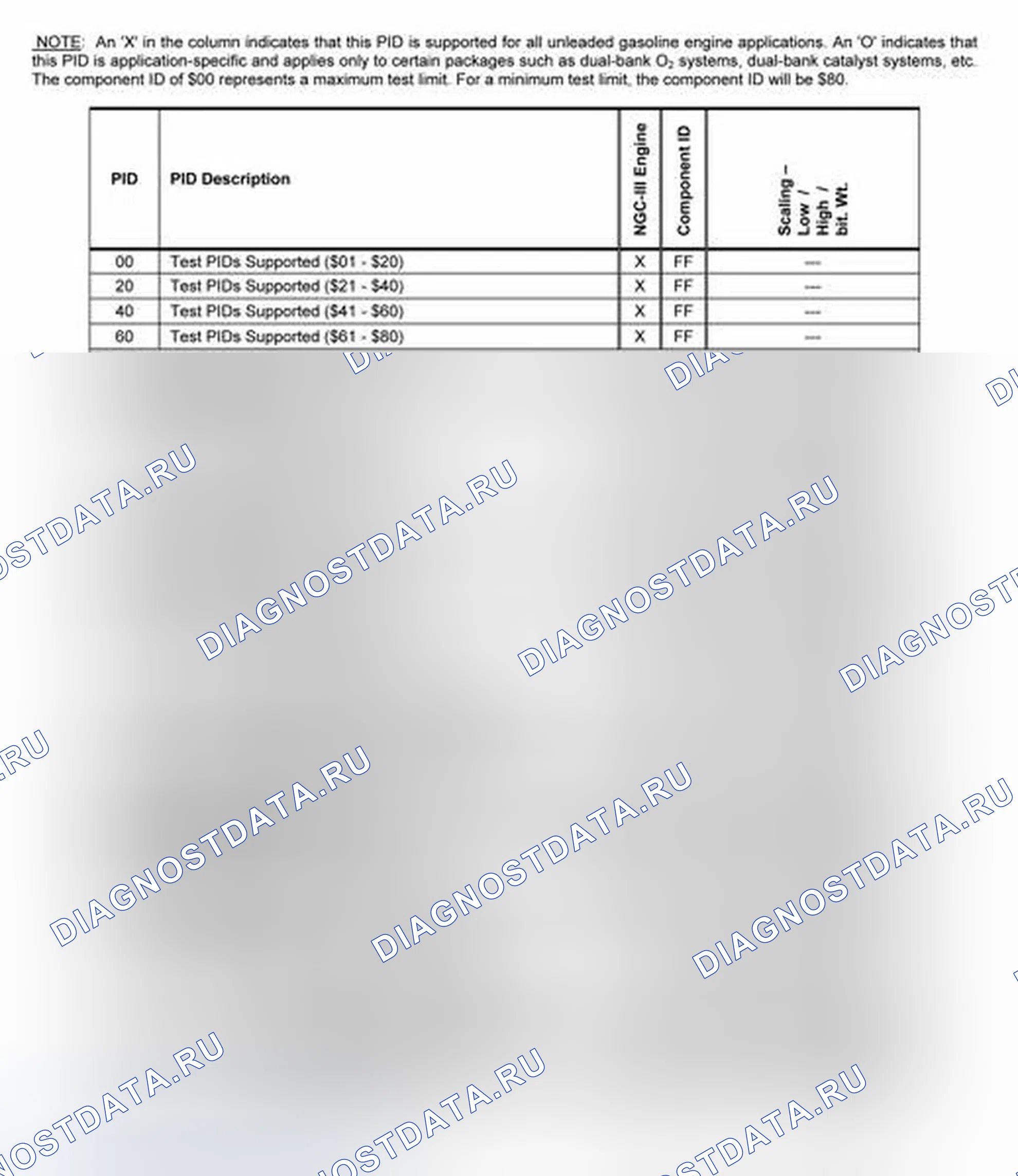 Рис. 21. Jeep Compass I рестайлинг