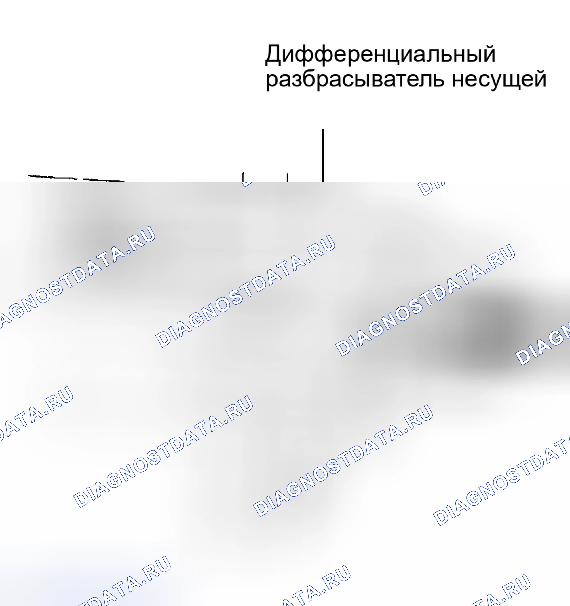 Рис. 23. Hyundai ix25 I рестайлинг