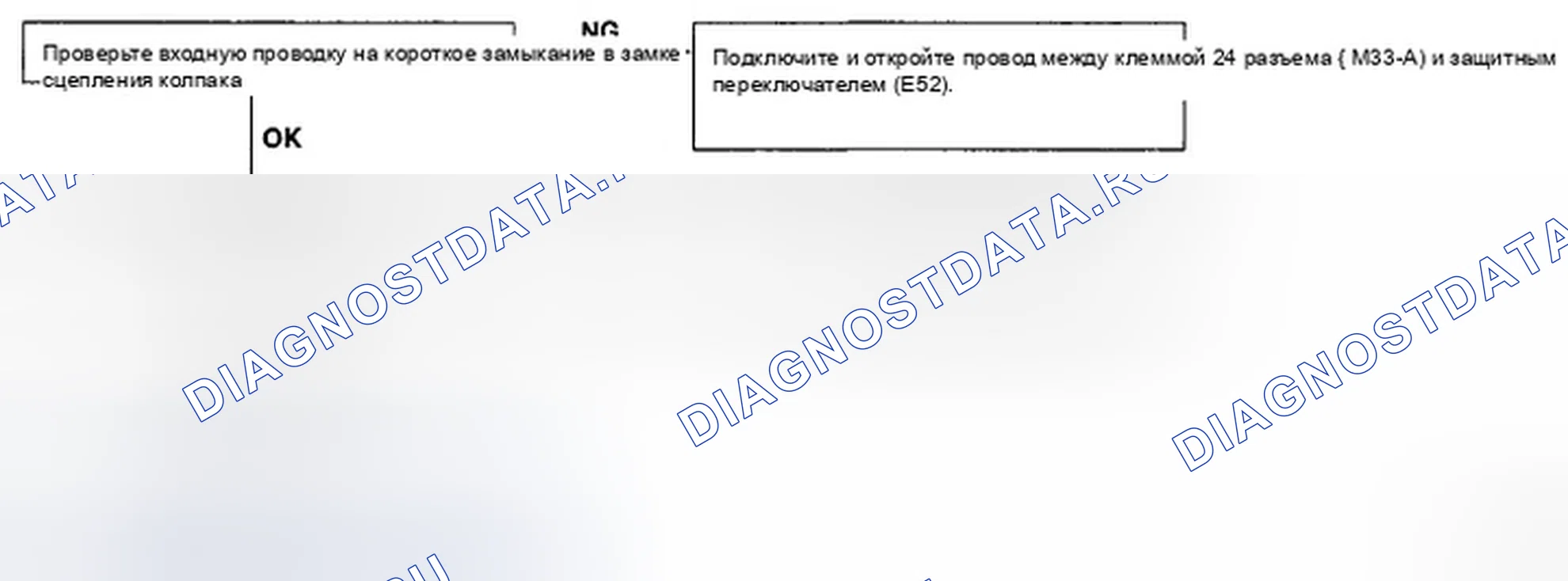 Рис. 10. Hyundai Sonata V рестайлинг