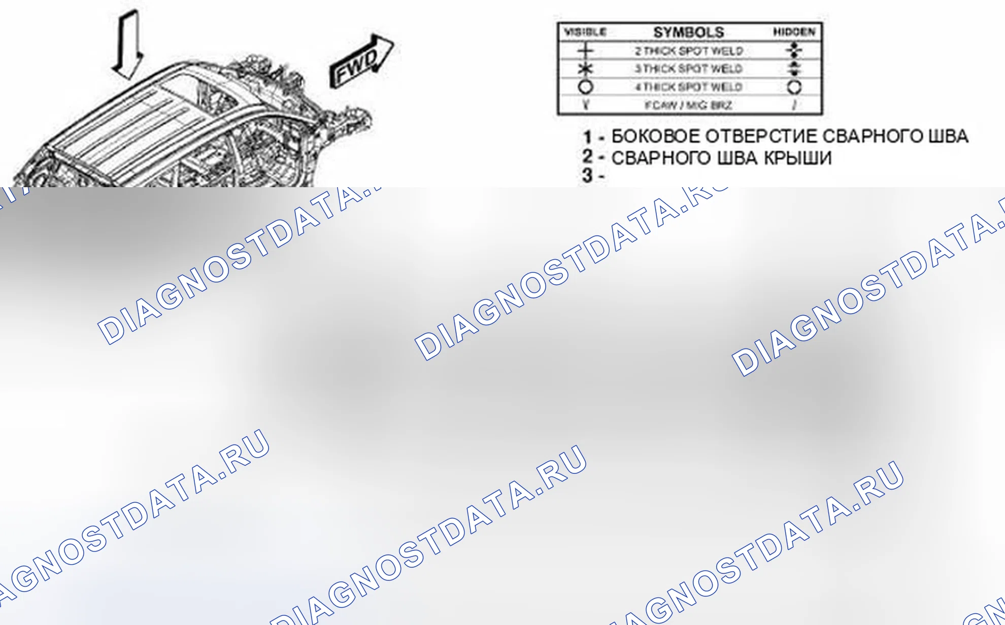 Рис. 306. Dodge Journey I