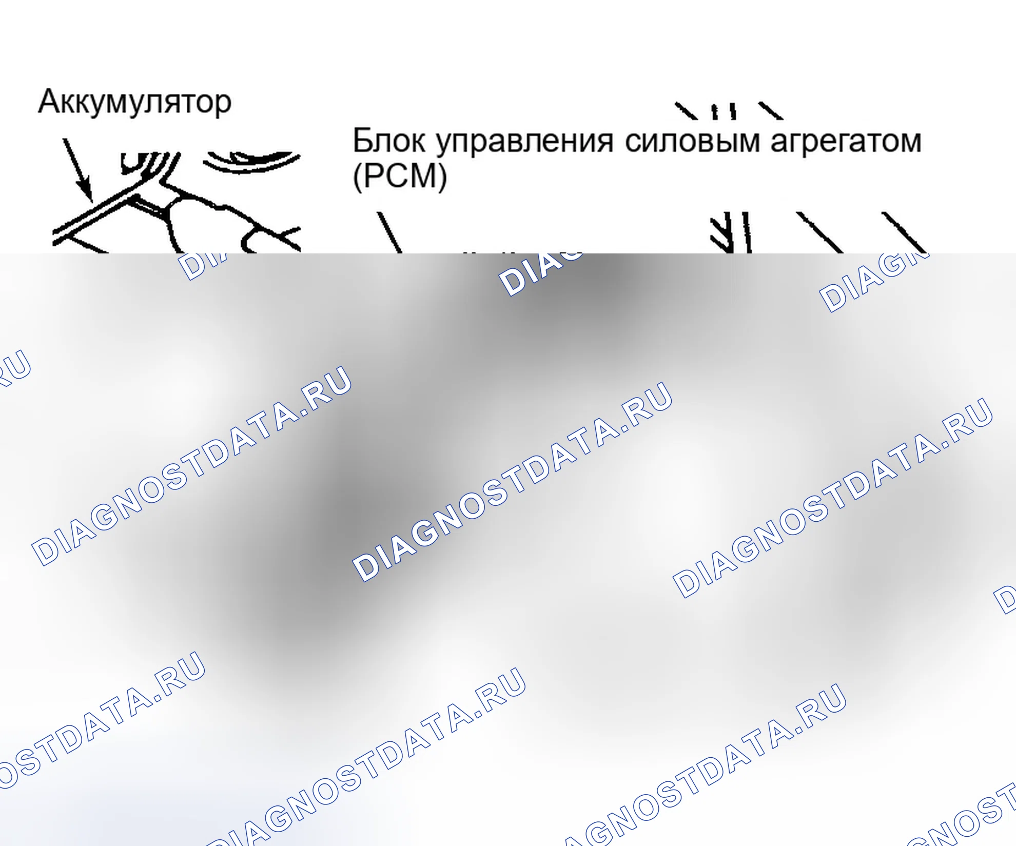 Рис. 17. Chrysler Cirrus I