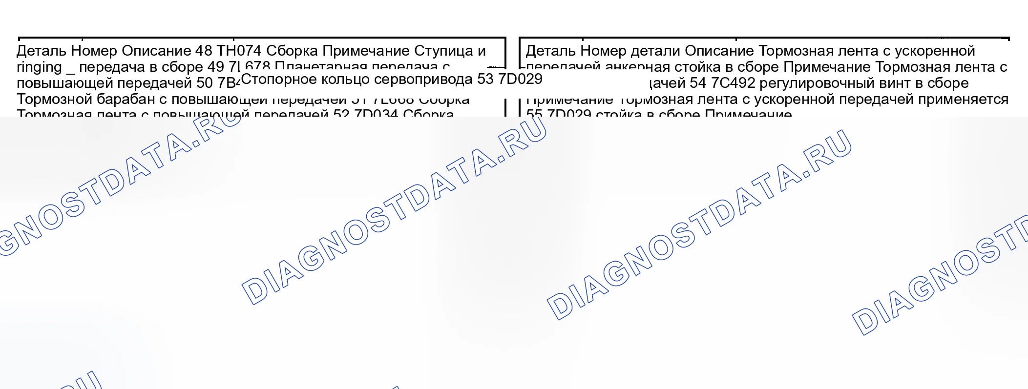 Рис. 491. Ford Explorer III