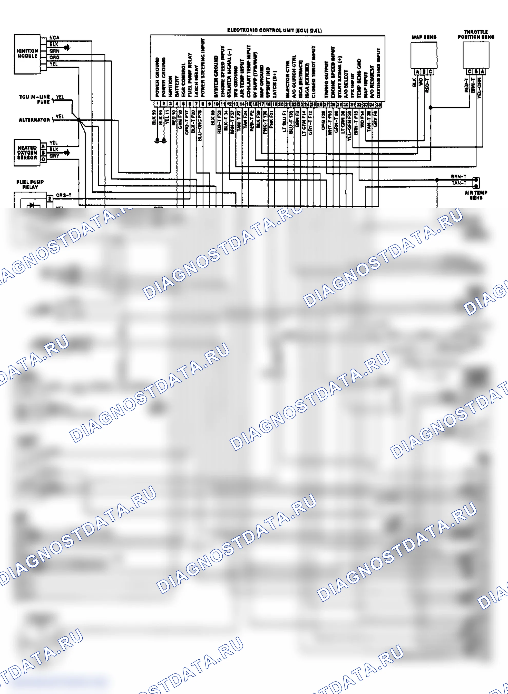 Cherokee & Comanche 2.5L Wiring Diagram. Jeep Cherokee II