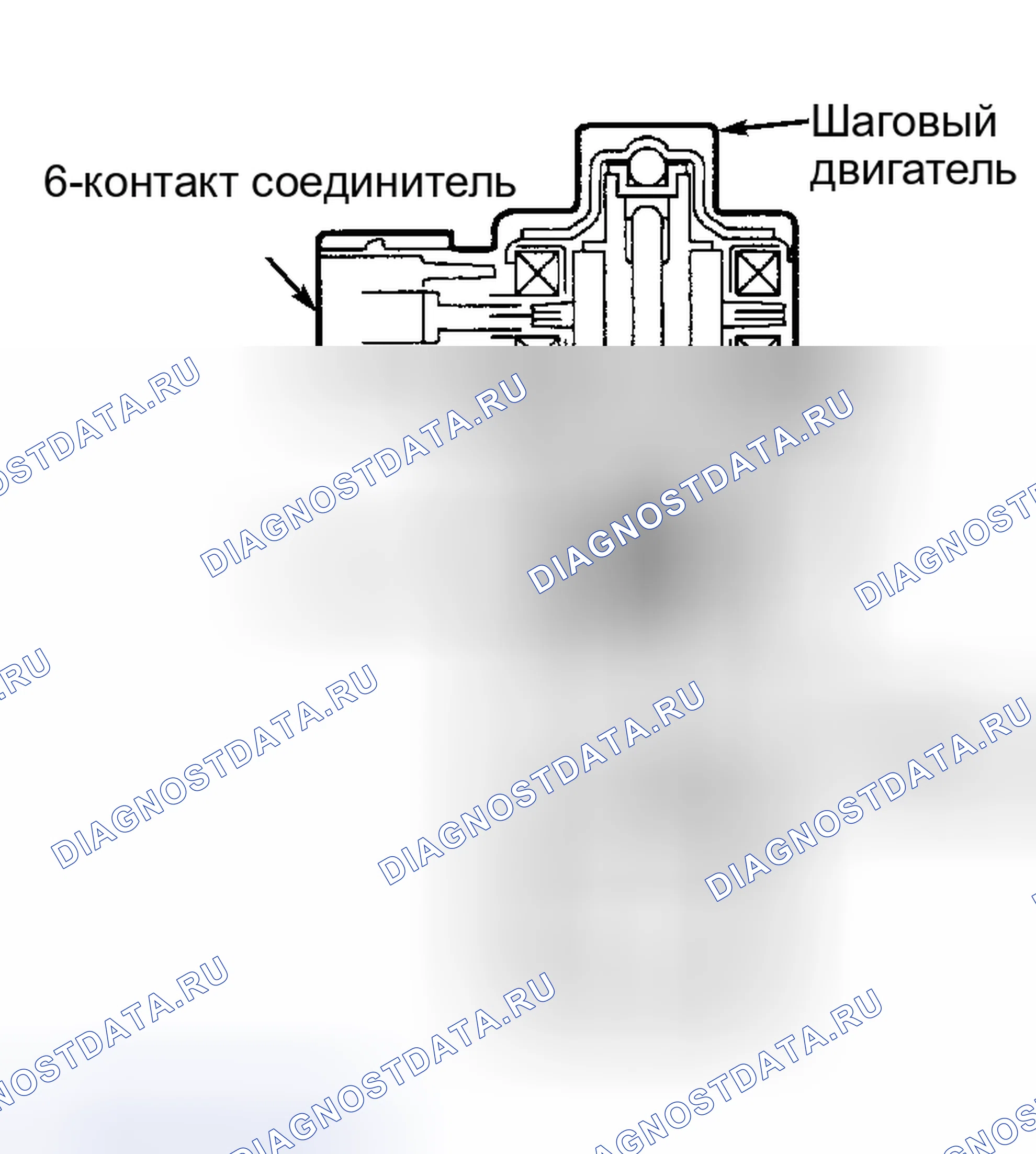 Рис. 88. Hyundai ix20 I рестайлинг