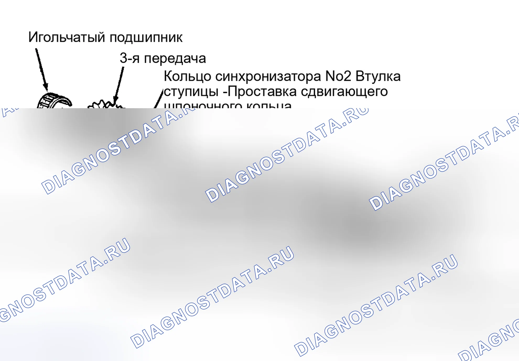 Рис. 12. Lexus ES XV10