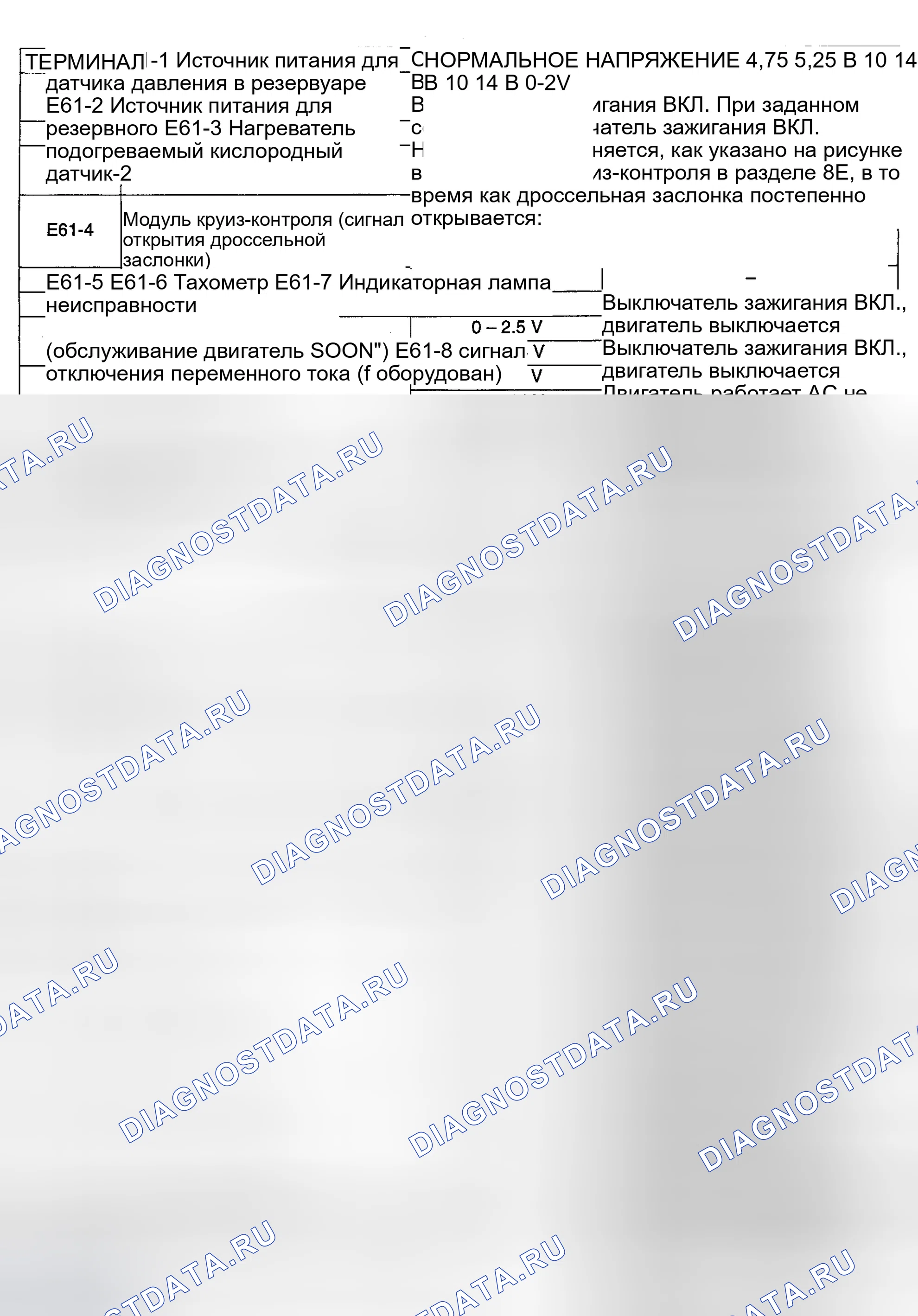 Рис. 20. Suzuki Grand Vitara I рестайлинг