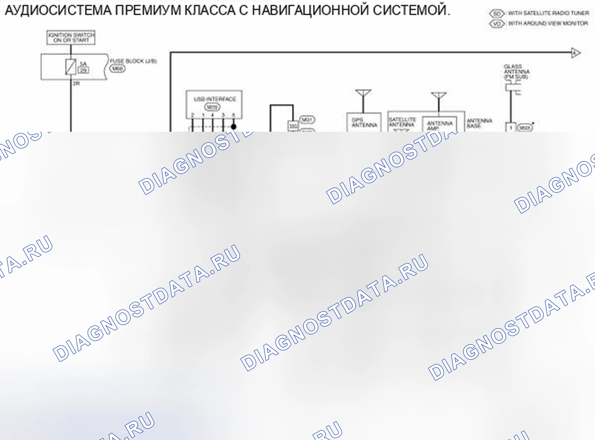 Рис. 28: электросхема. Nissan Pathfinder IV рестайлинг