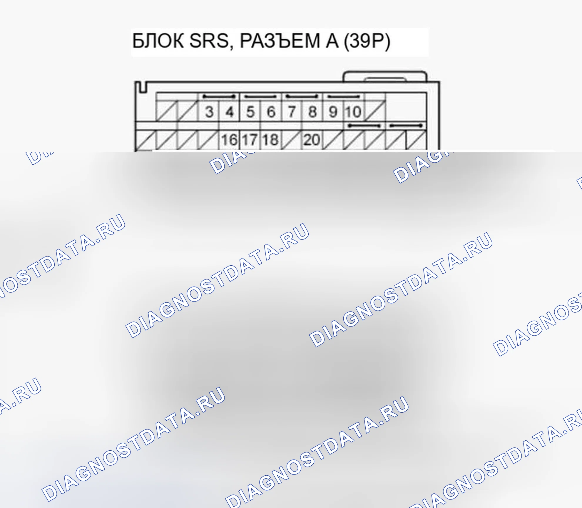 Рис. 160. Honda Ridgeline I рестайлинг