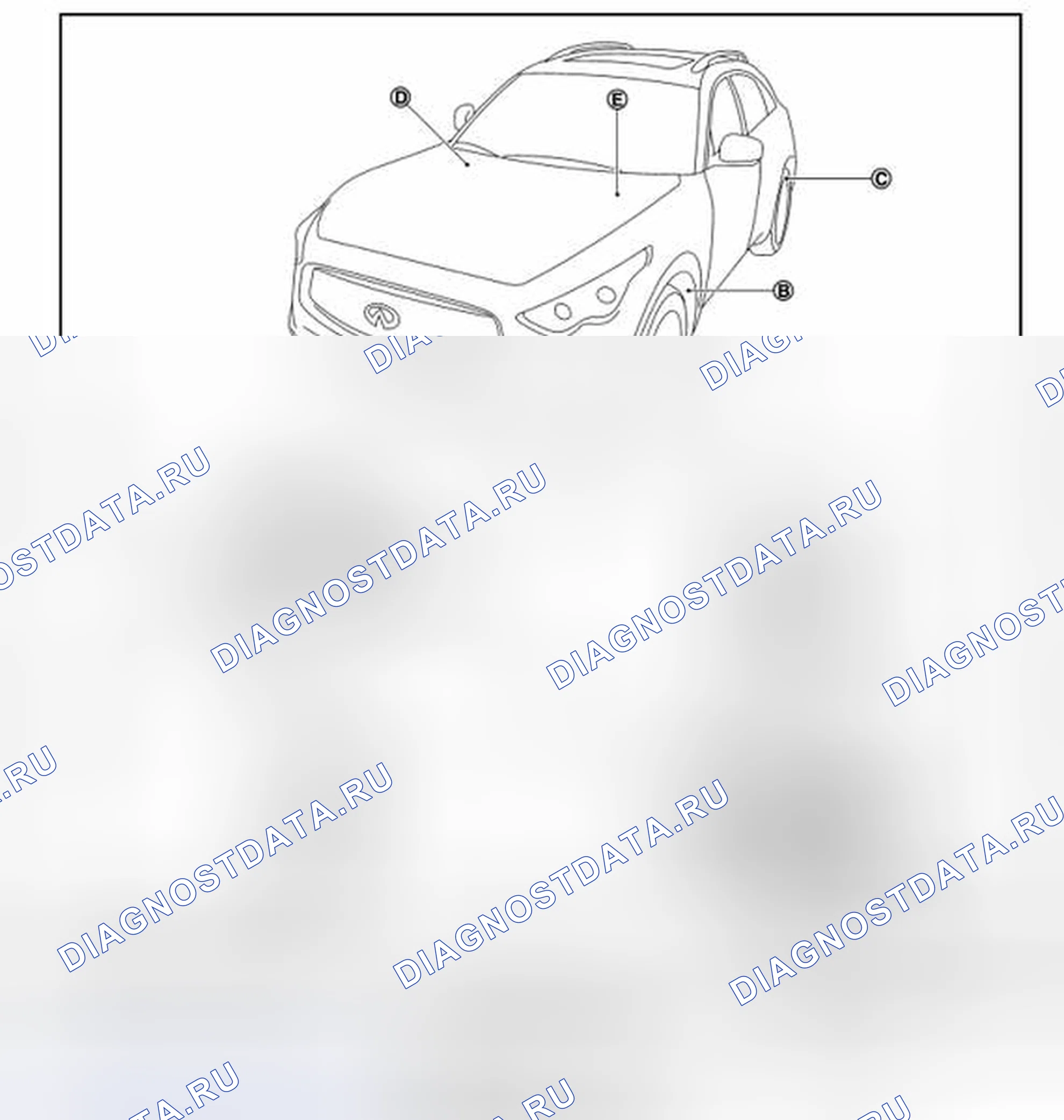 Рис. 3: Расположение компонентов. Infiniti FX37 II рестайлинг