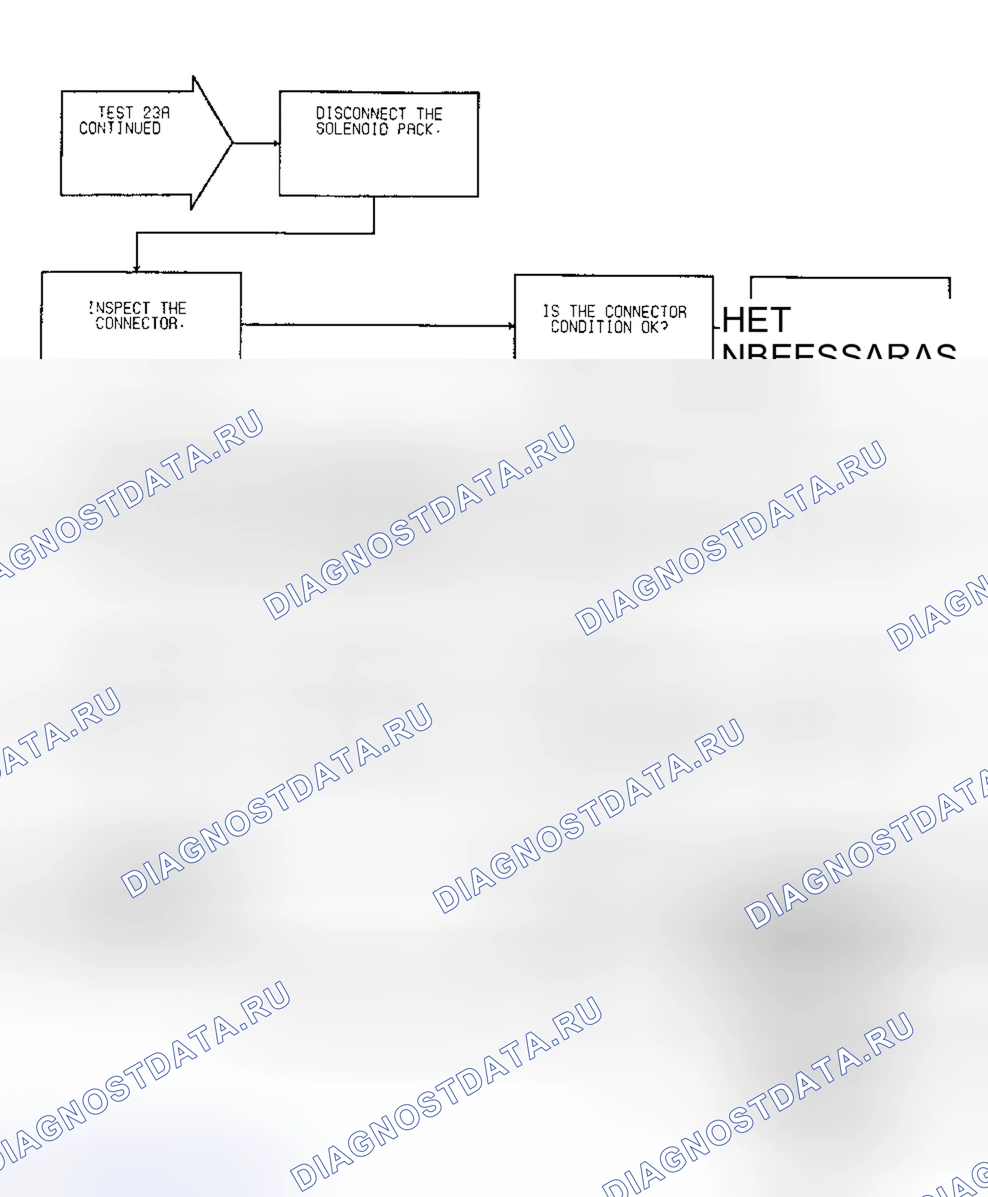Рис. 227. Dodge Caravan II