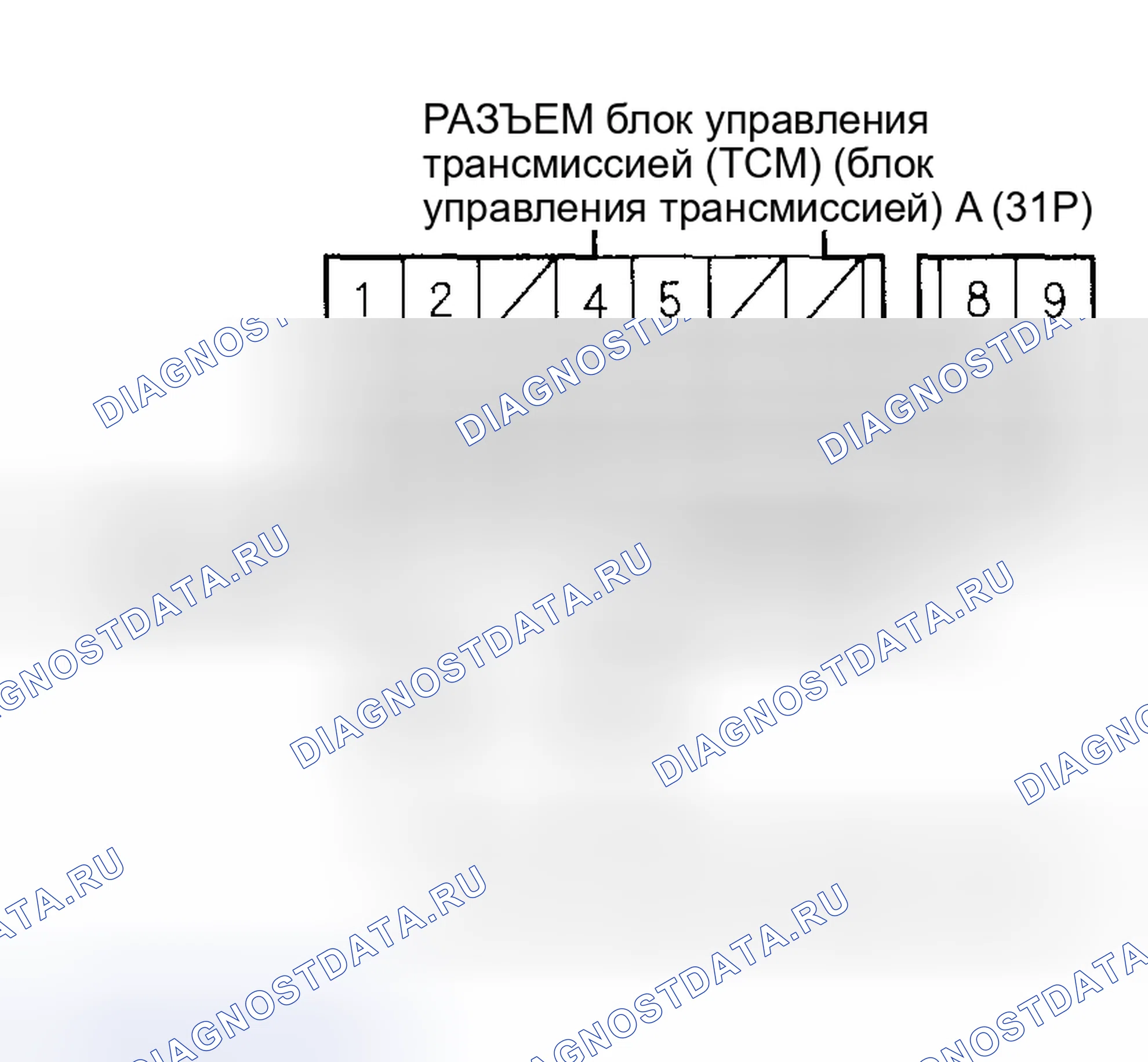 Рис. 1115: расшифровка кода ошибки P1888: Проблема в цепи датчика скорости CVT (кроме моделей AT-Pzev (SULEV)). Honda Civic VII рестайлинг