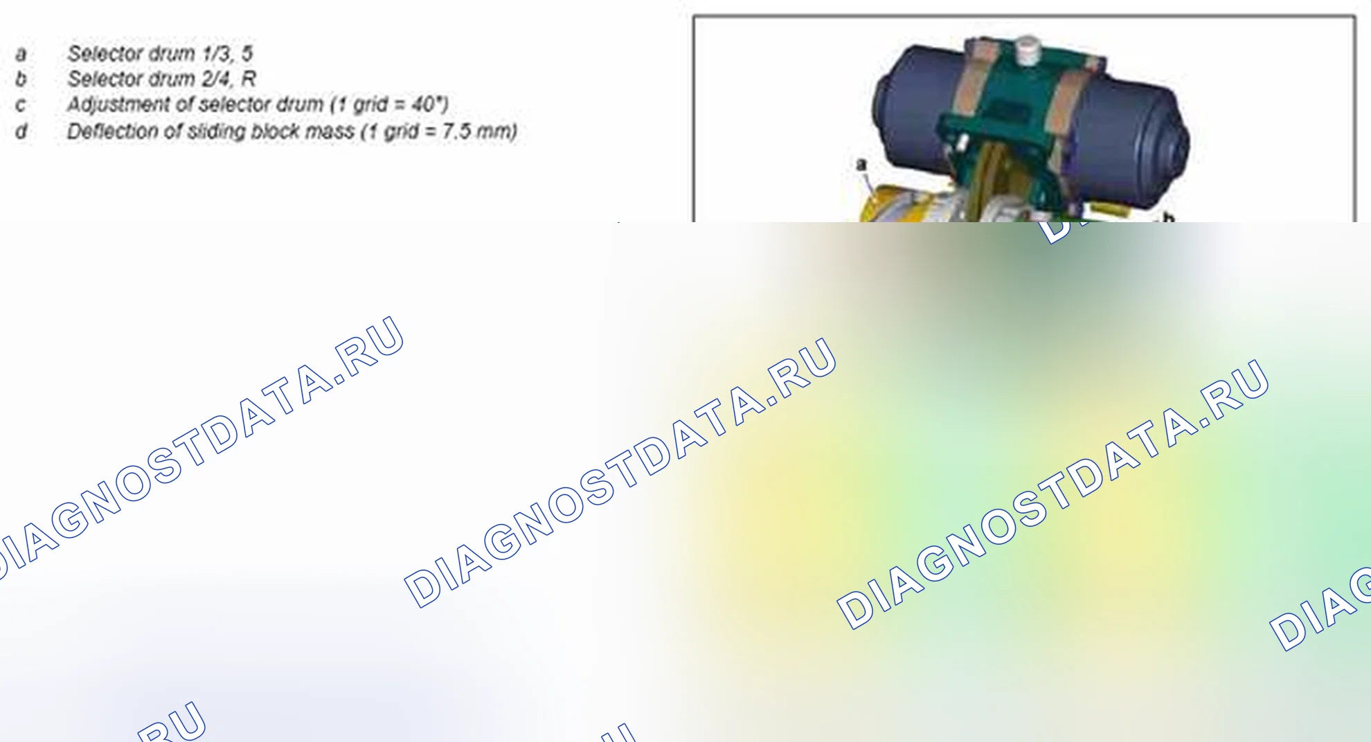 Рис. 56. Kia Soul I