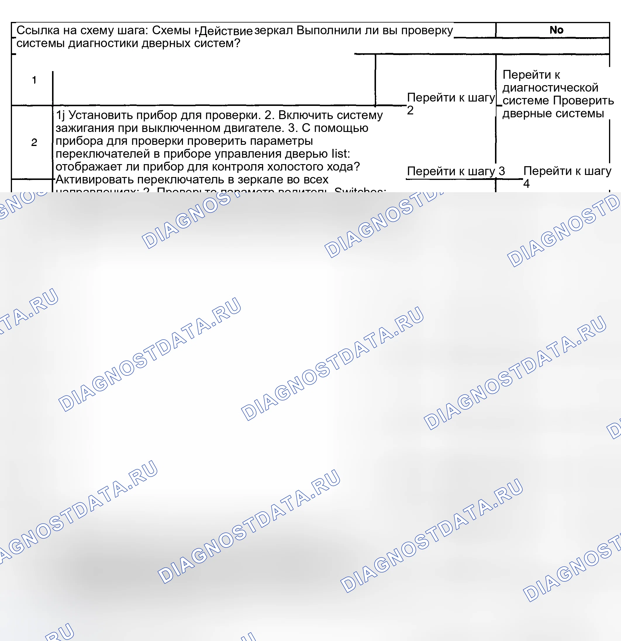 Рис. 90: Диагностические средства. Hyundai Terracan I рестайлинг