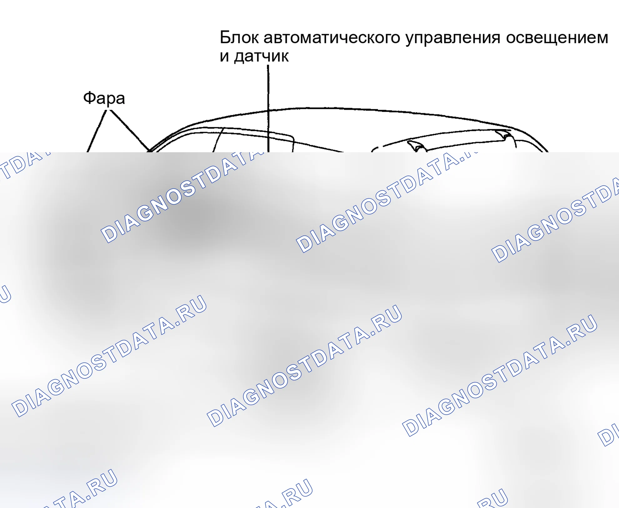 Рис. 31: КОМПОНЕНТЫ. Hyundai Santa Fe I
