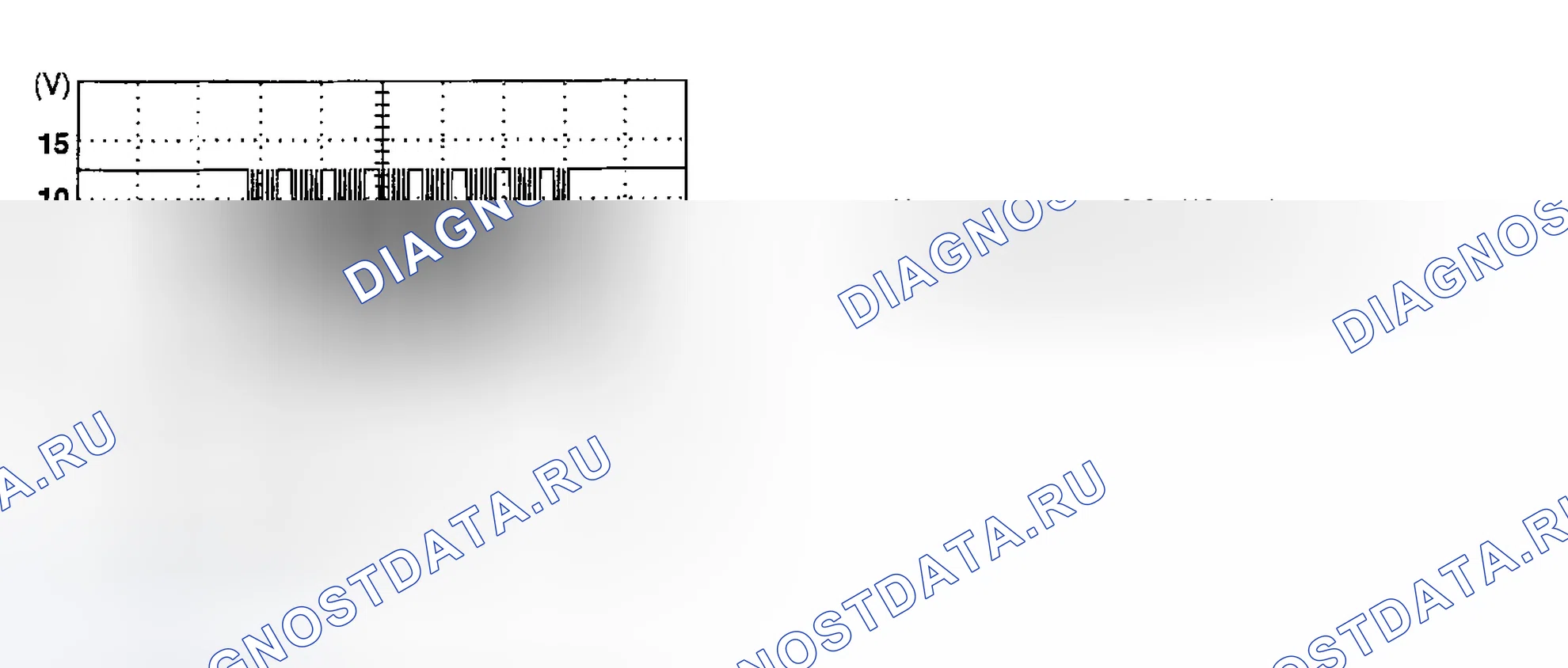 Рис. 12: ПРОВЕРКА ЦЕПИ ЗАЗЕМЛЕНИЯ. Infiniti I35 II