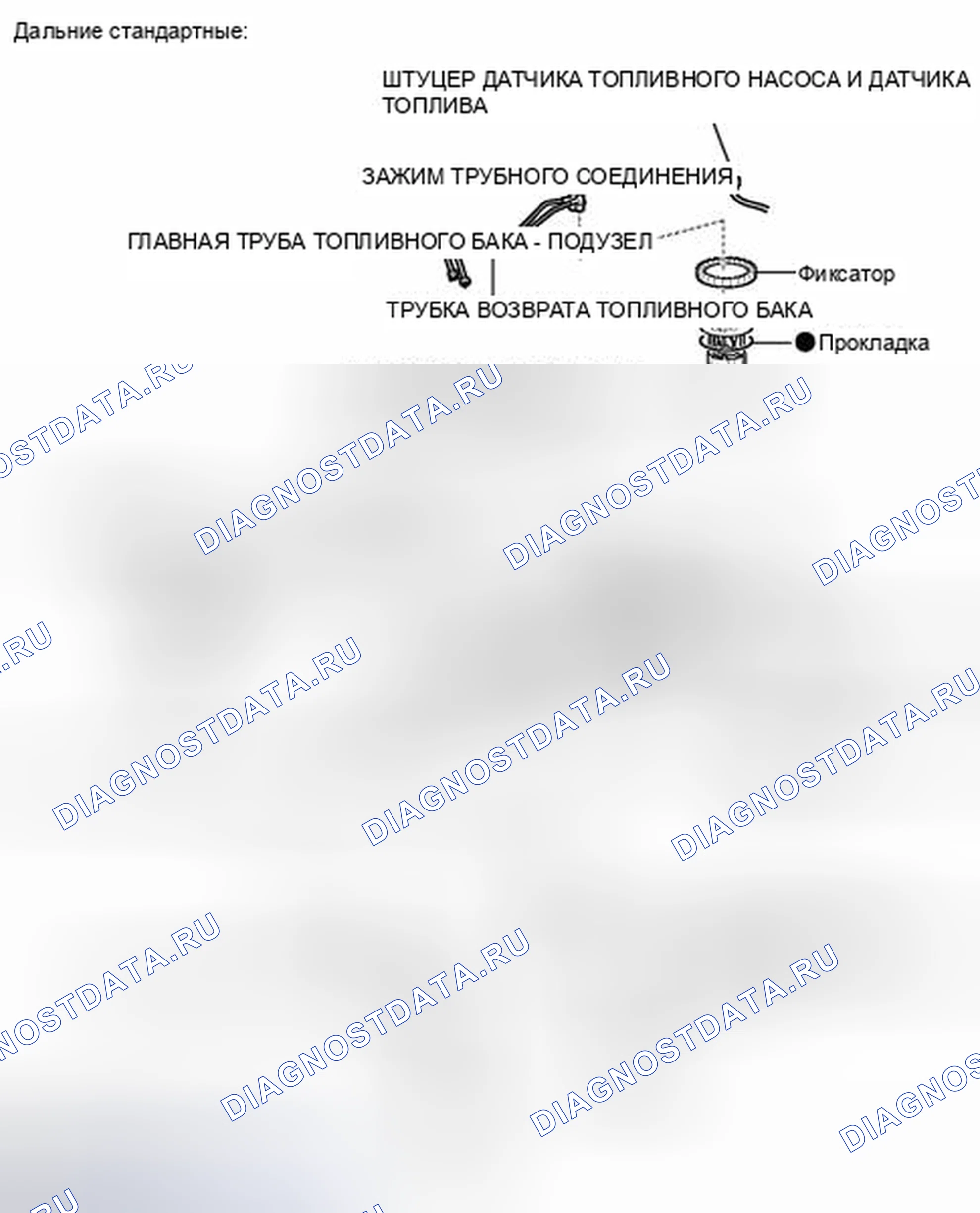Рис. 261: ИЛЛЮСТРАЦИЯ. Toyota Tundra II