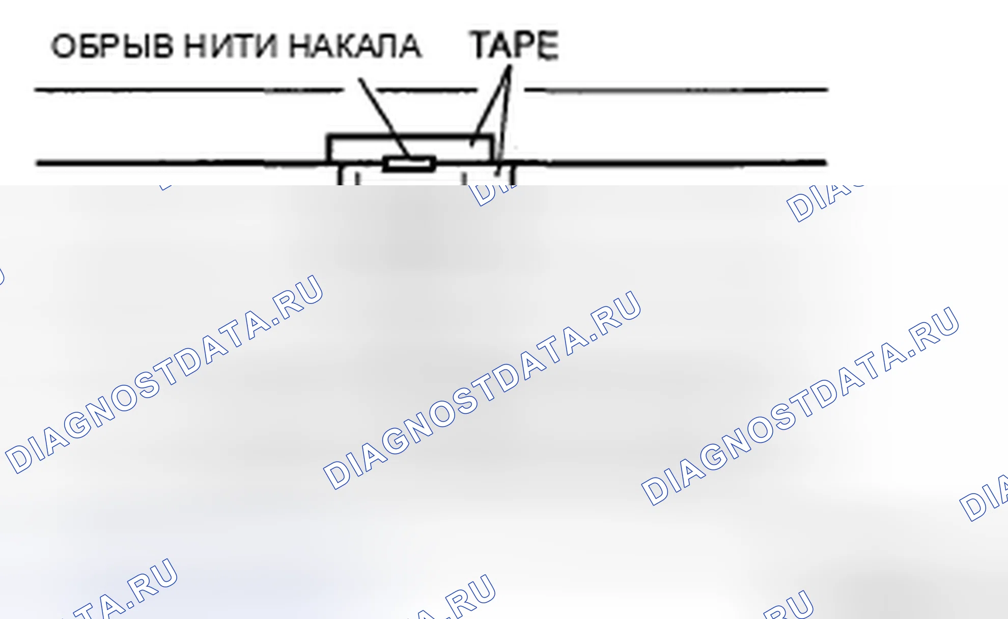 Рис. 44: РЕМОНТ НИТИ НАКАЛА. Audi R8 I
