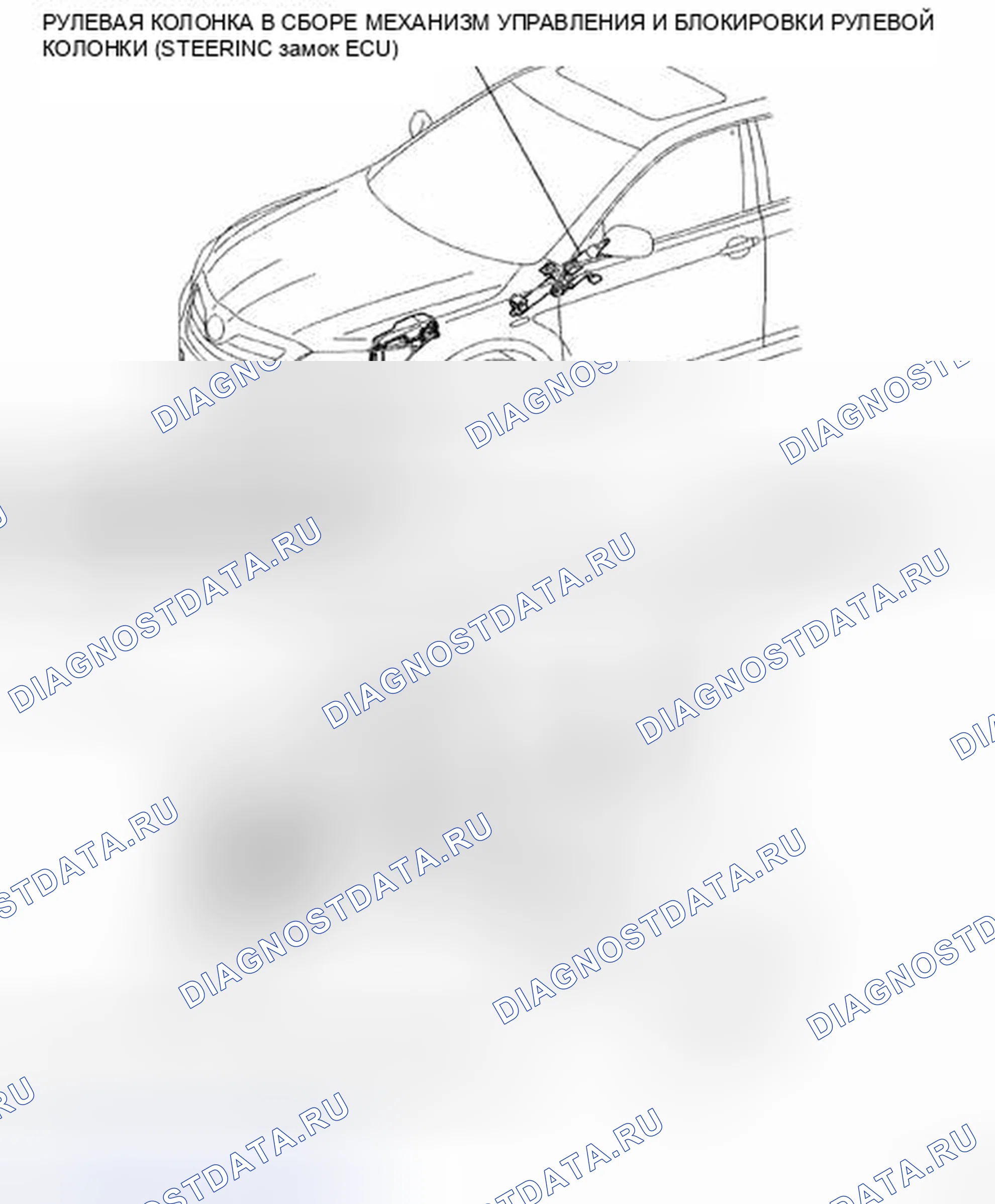 Рис. 41: Определение местоположения компонентов рулевой колонки. Toyota Camry XV40