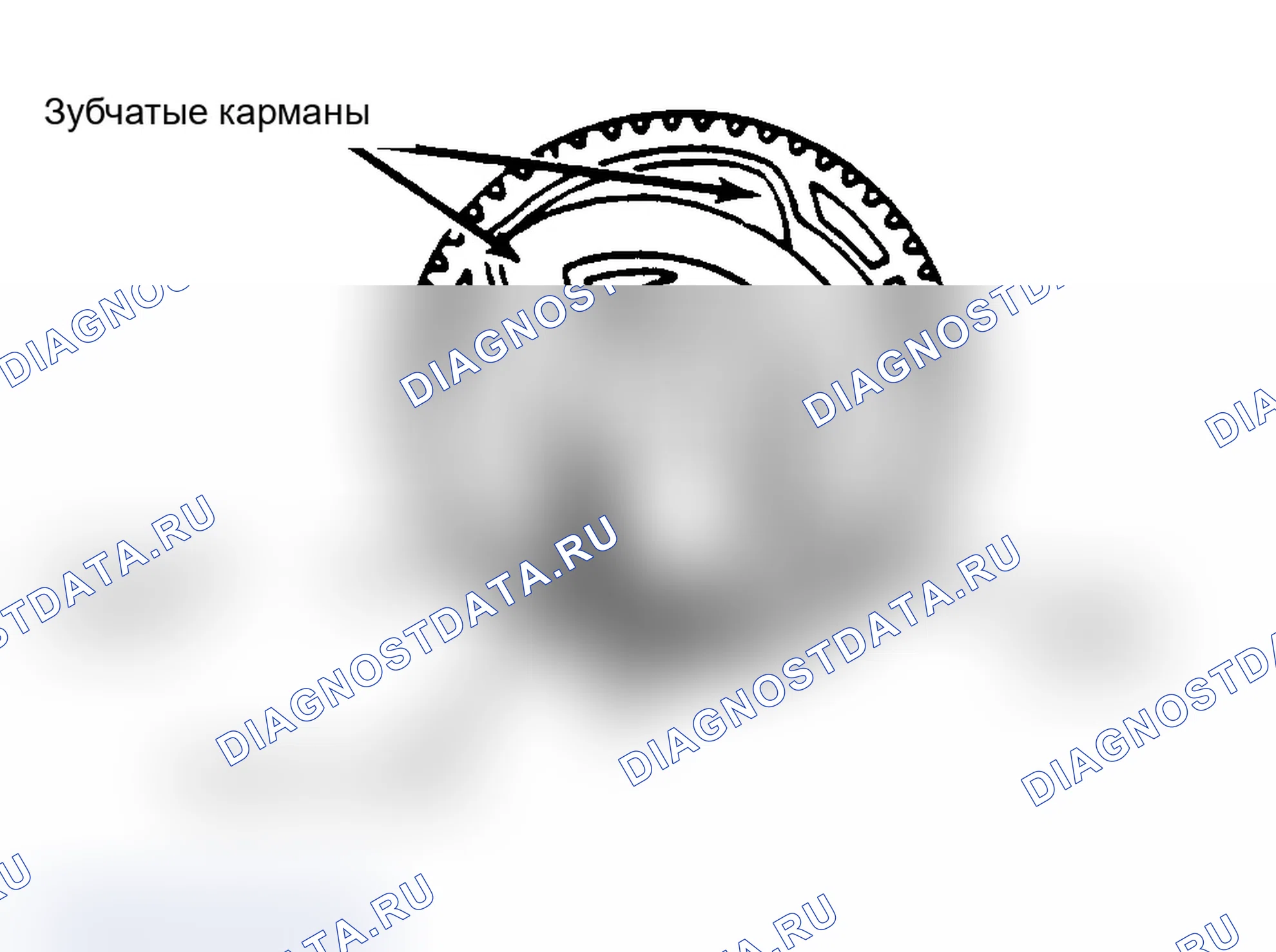 Рис. 11. Buick Electra Park Avenue Ultra 