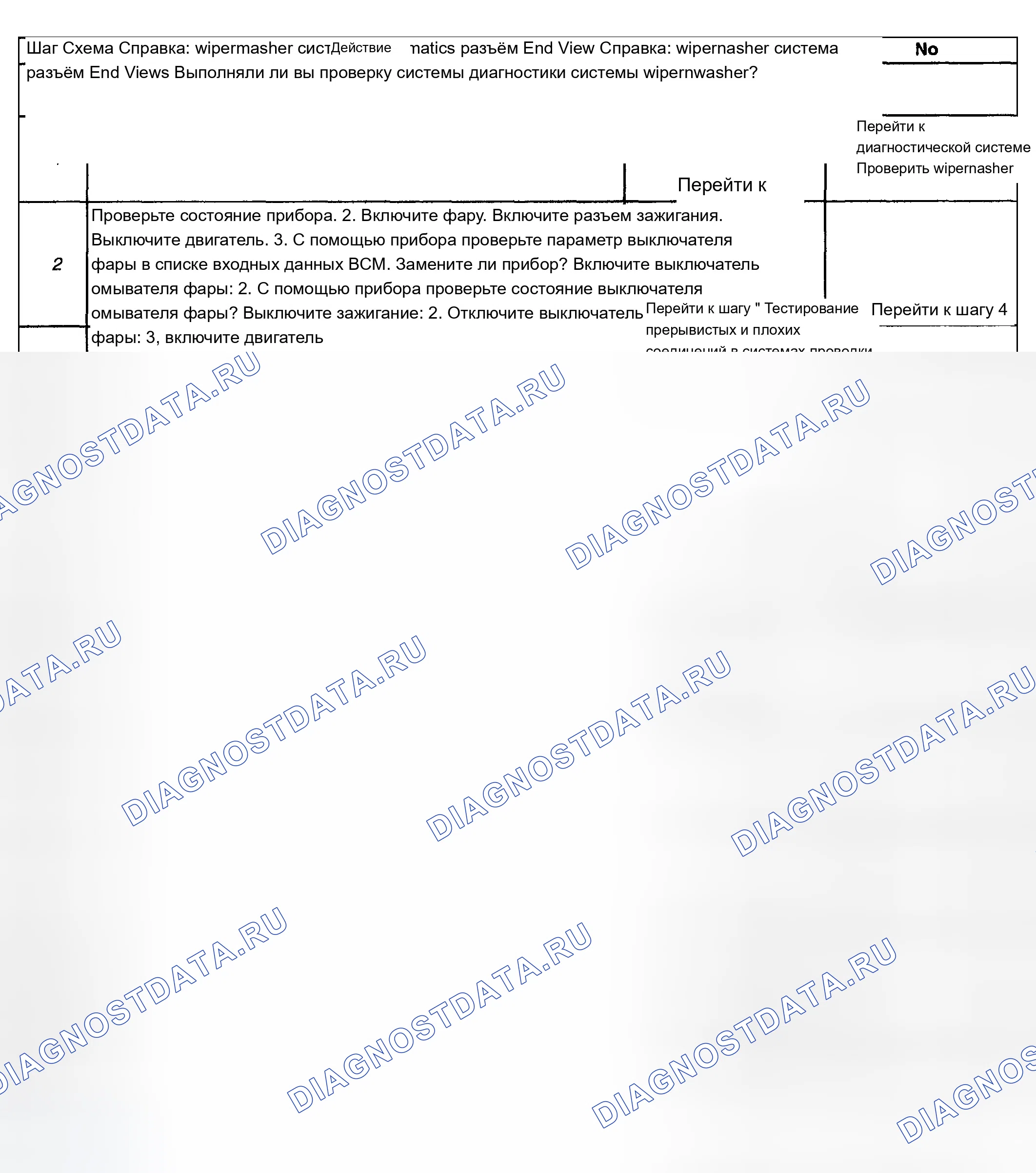 Рис. 28: B2697. Chevrolet TrailBlazer I