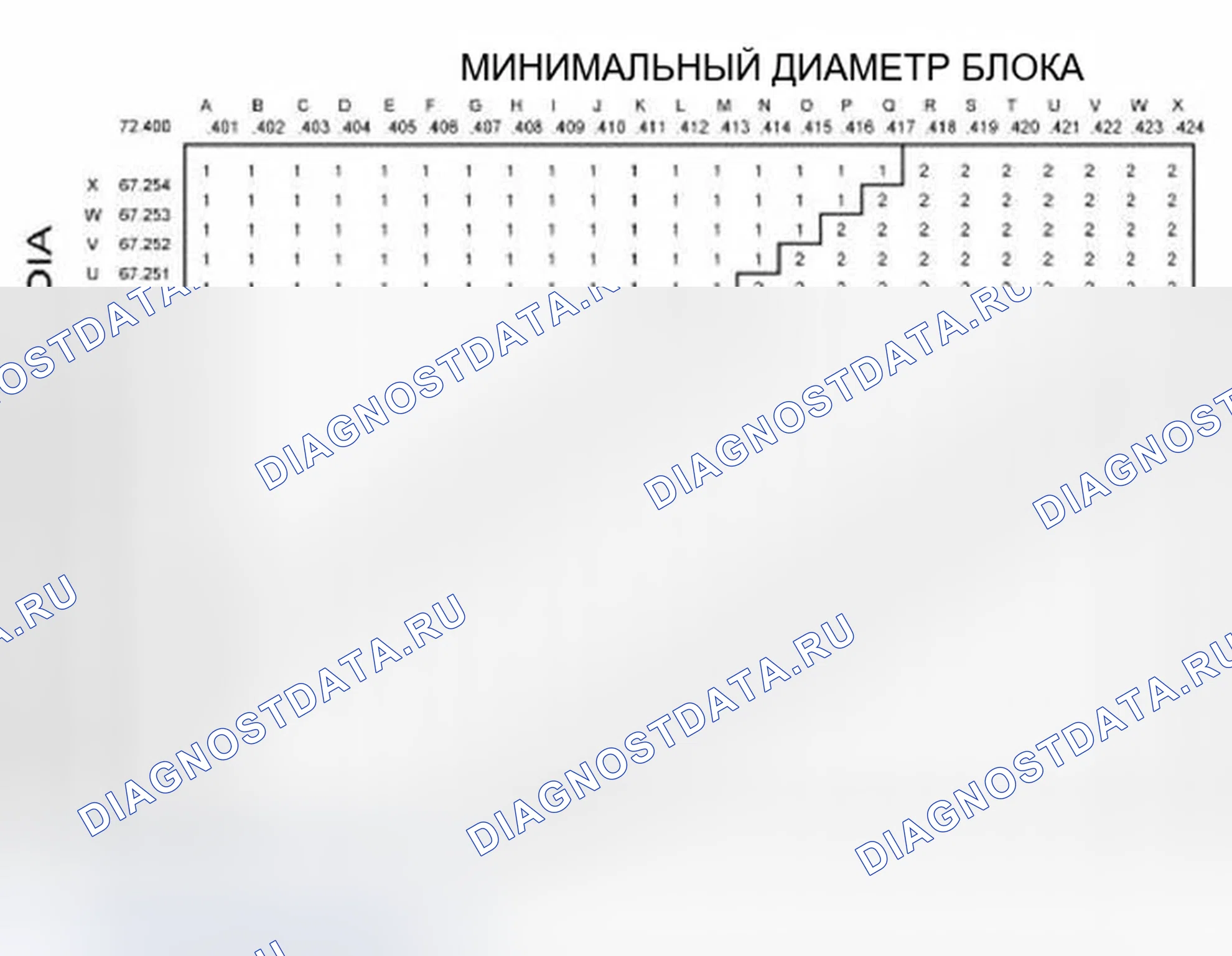 Рис. 1408. Ford Pickup F150 
