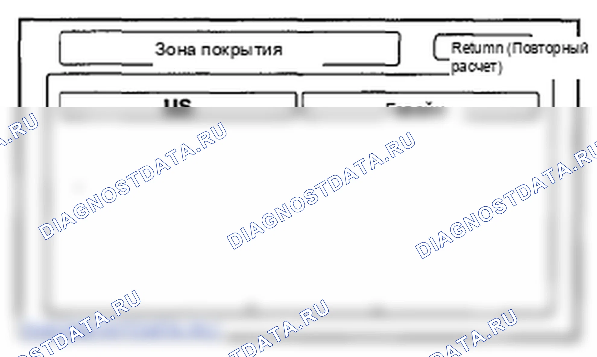 Рис. 252: Зона покрытия. Honda Insight ZE2