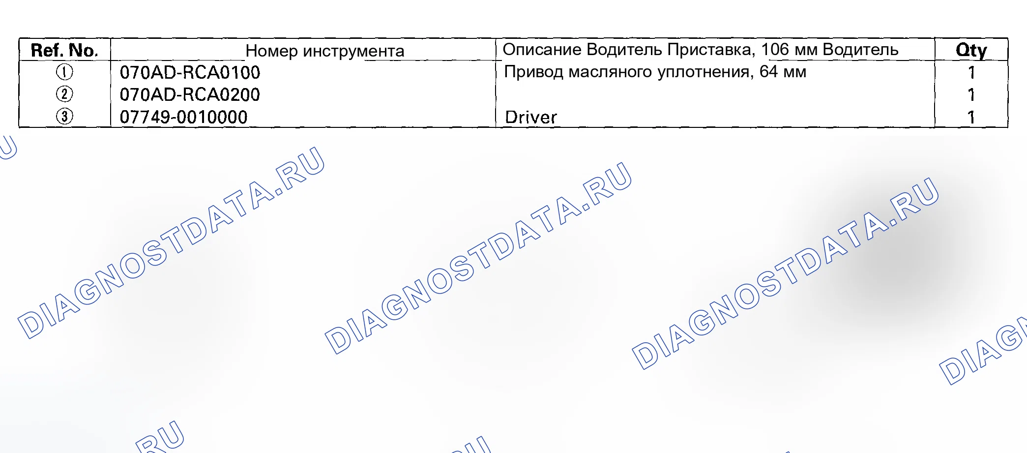 Рис. 567: Специальные инструменты. Honda Accord VII рестайлинг