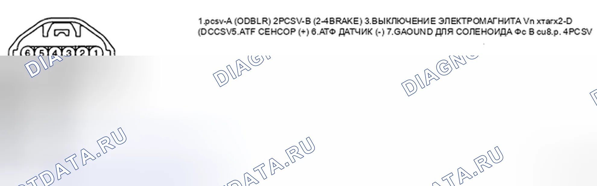 Рис. 88. Kia Spectra I рестайлинг 2
