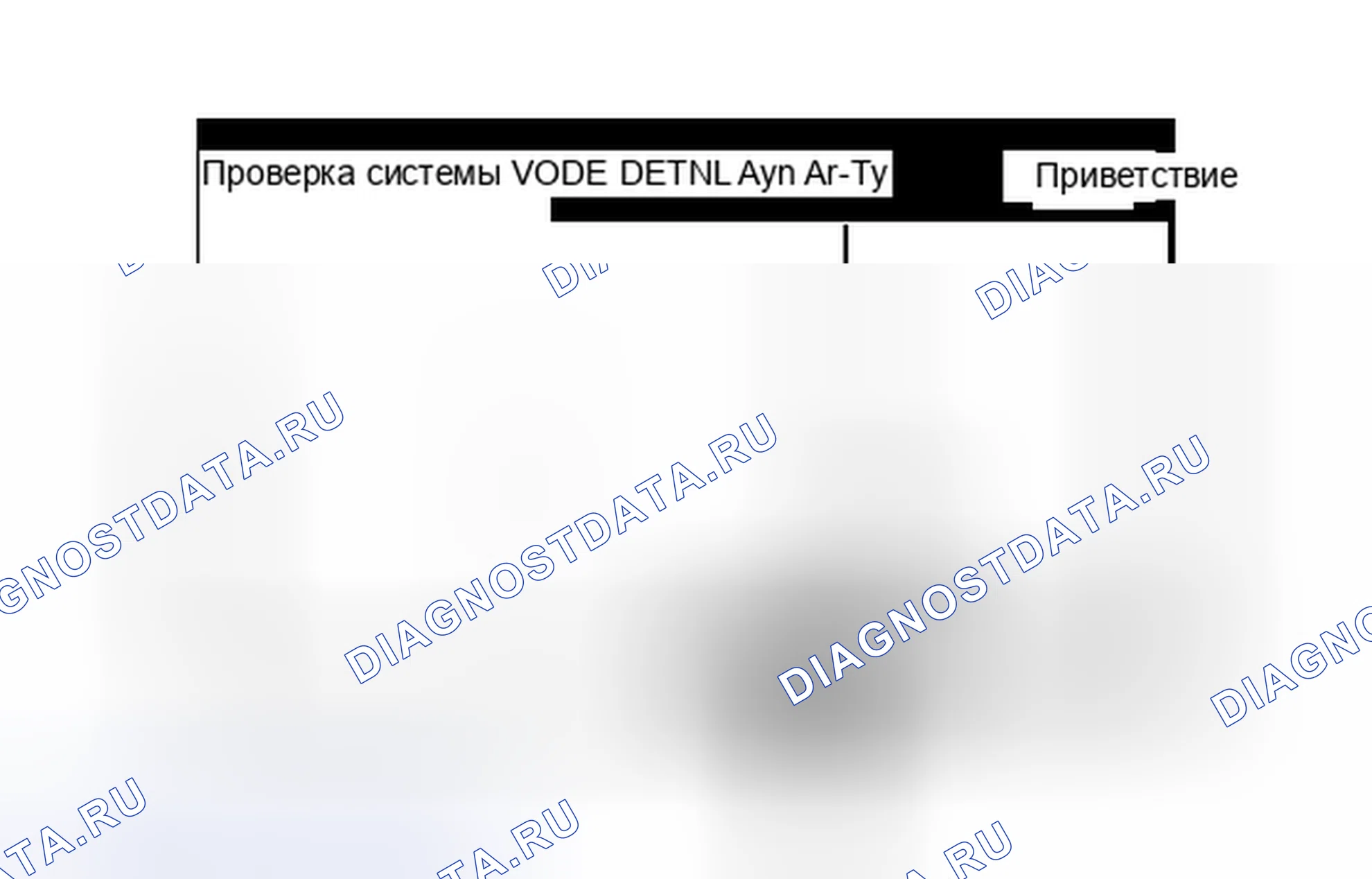 Рис. 150. Toyota Sienna III